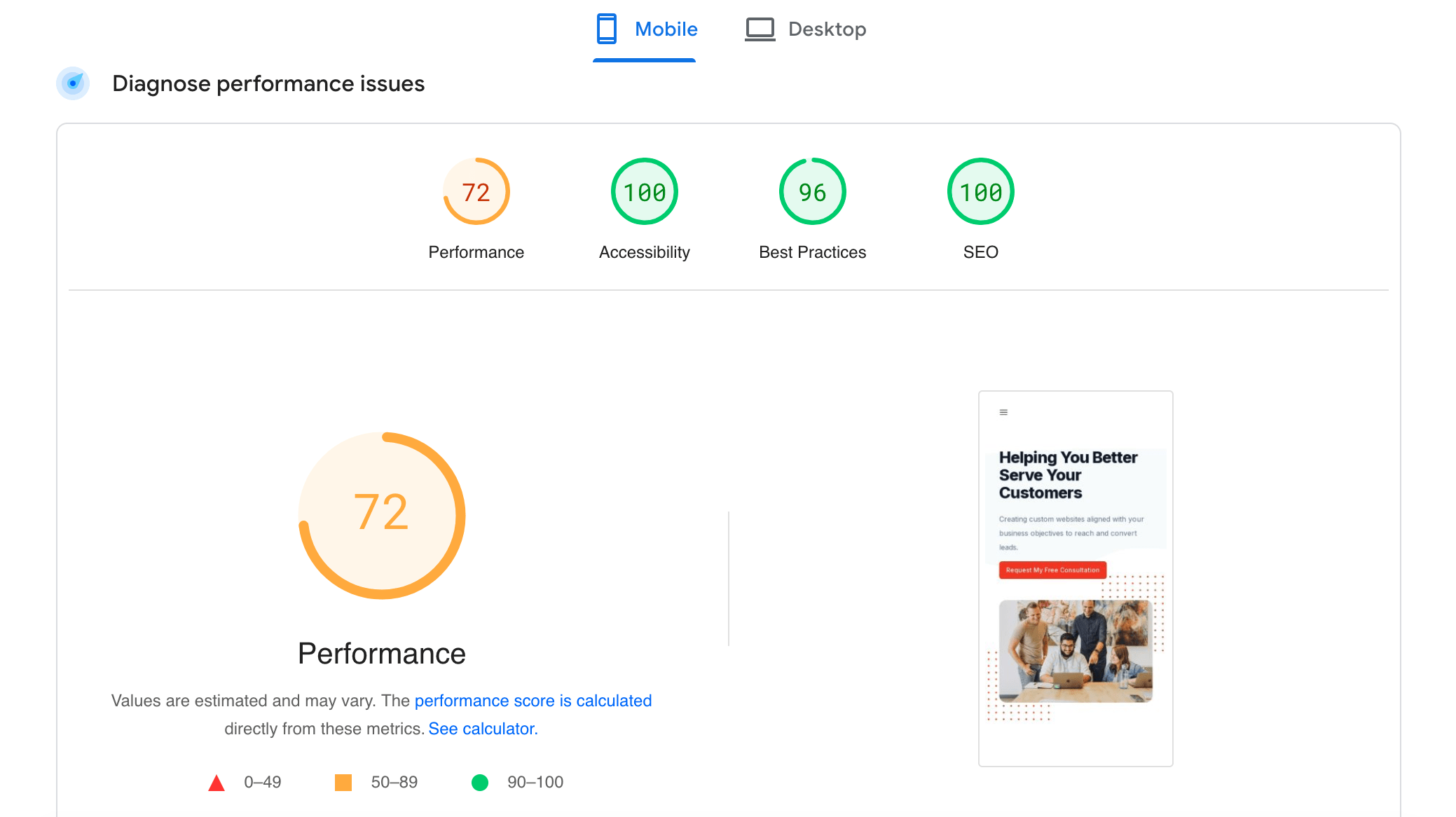 Screenshot of PageSpeed Insights results for Five Lights Web Design's website