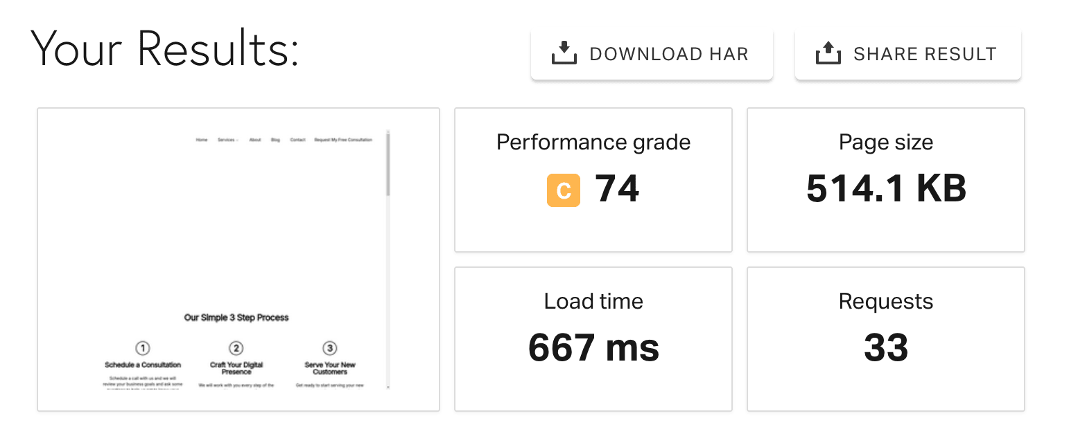 Screenshot of Pingdom results for Five Lights Web Design's website