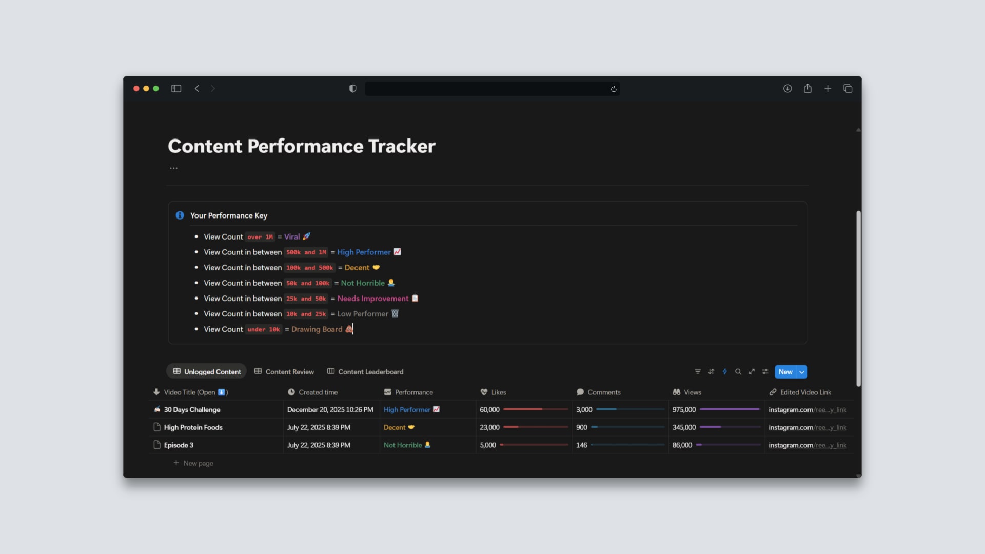 Performance Tracker