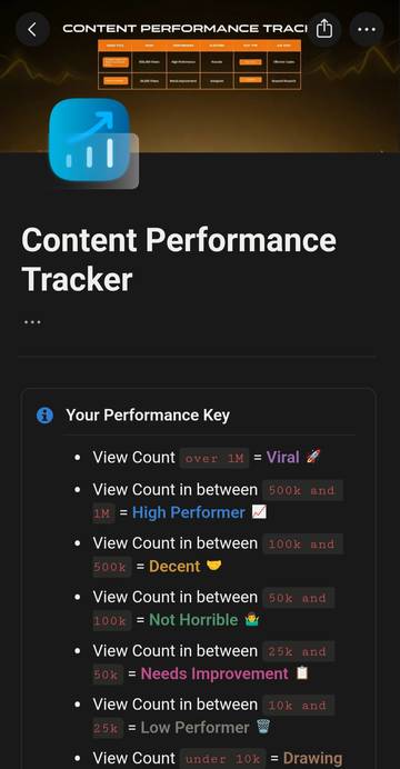 Performance tracking on mobile