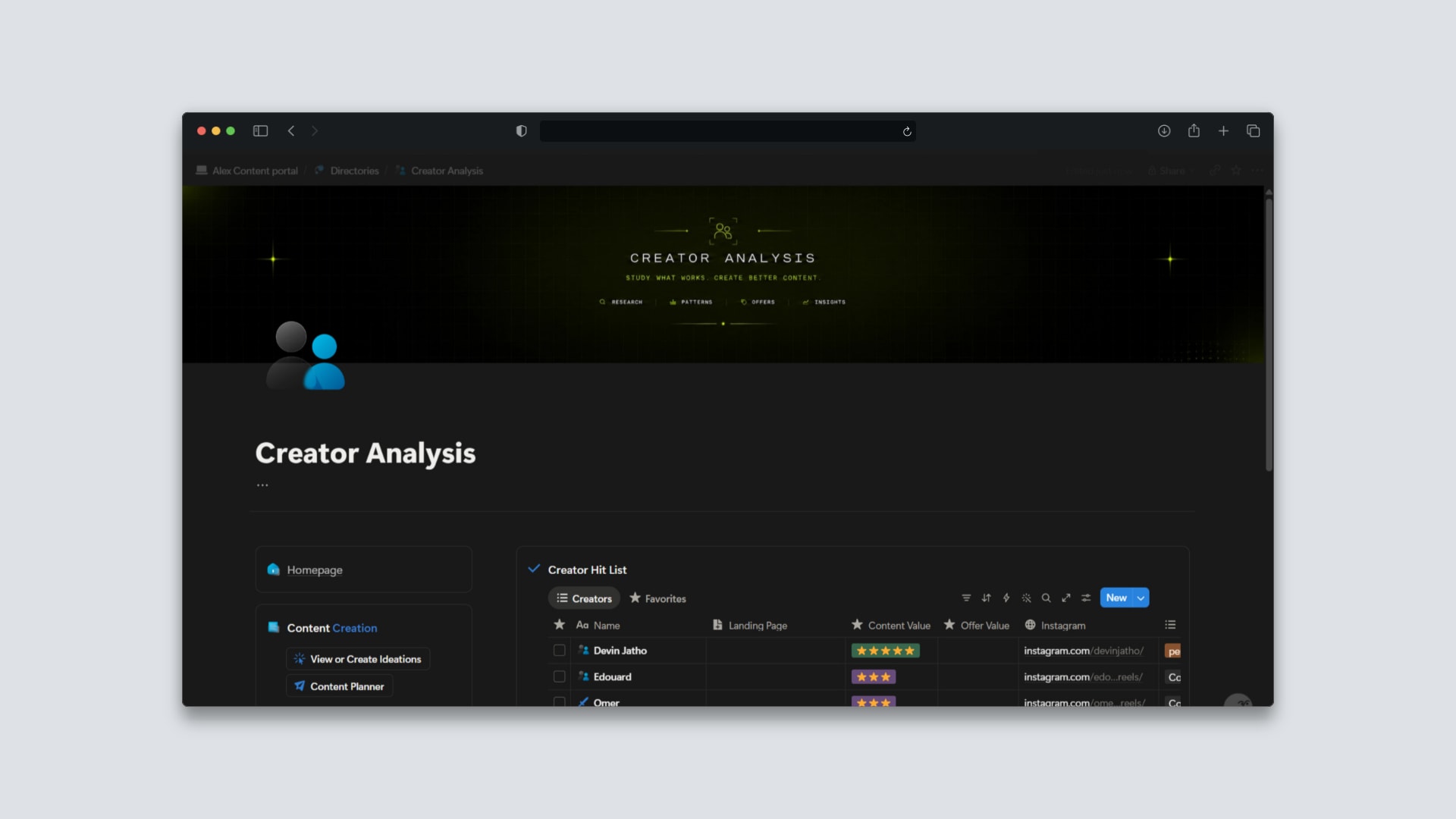 Creator Analysis
