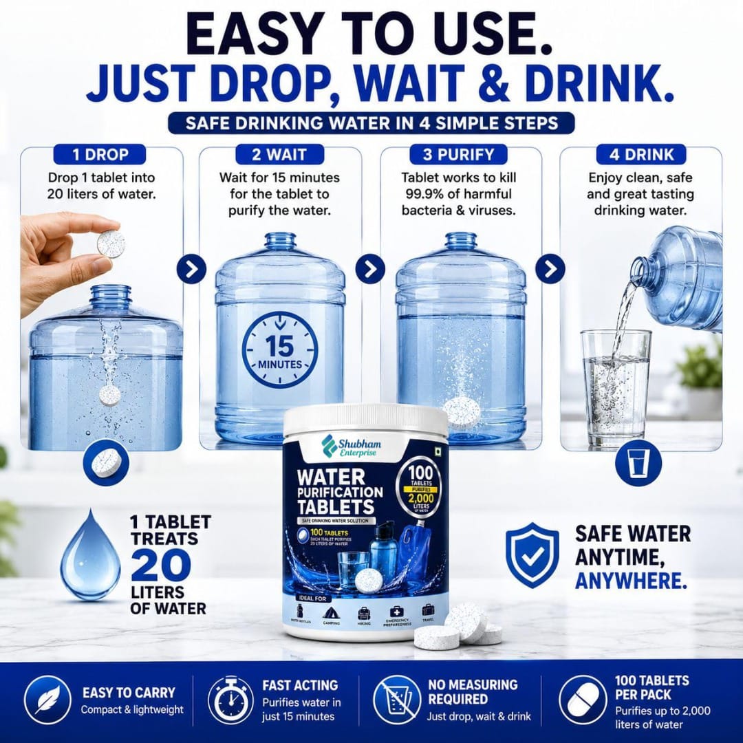 Water Drinking Tablets thumbnail 2