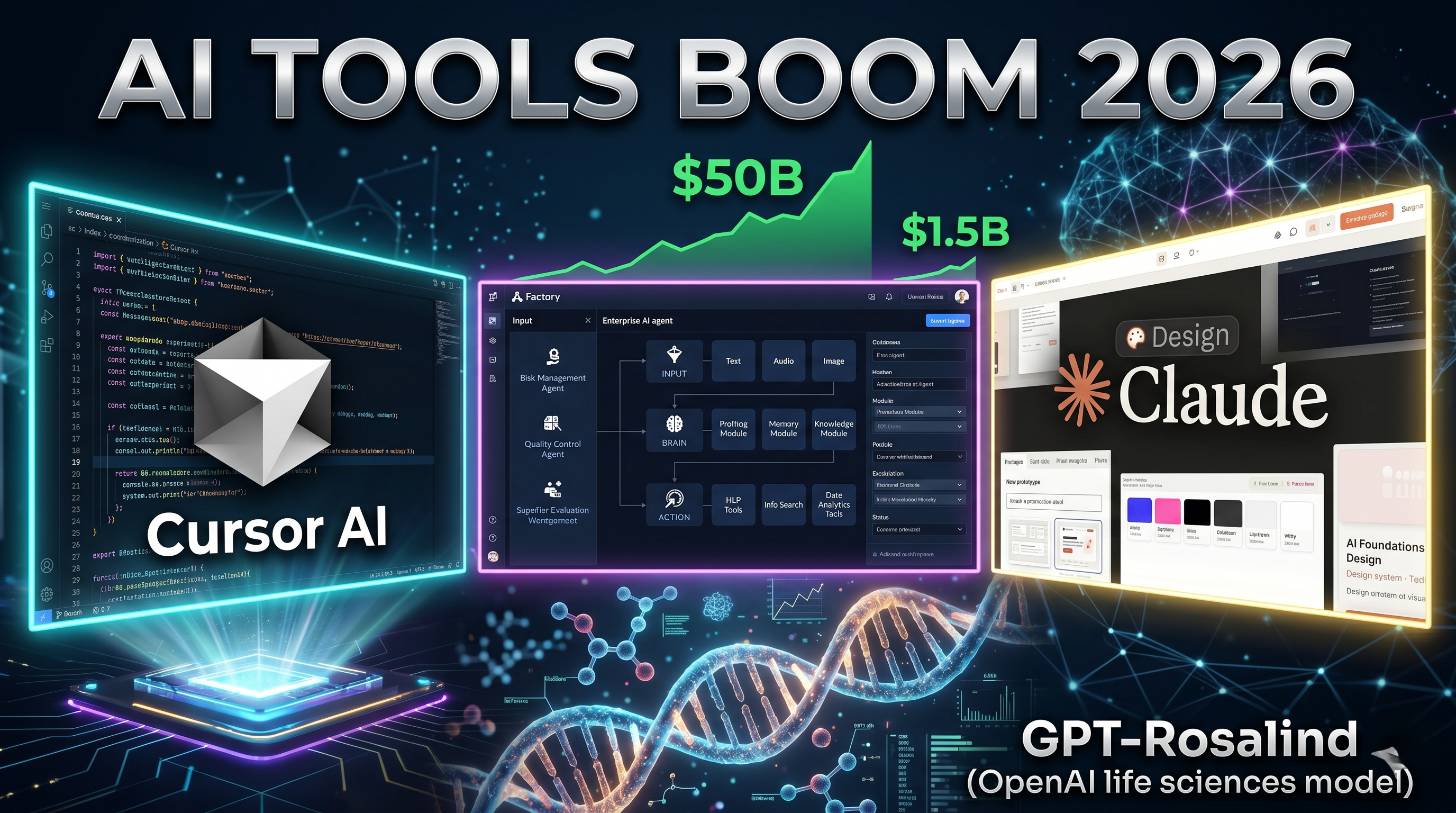 AI Tools Boom 2026: Cursor Targets $50B Valuation, Factory Hits $1.5B, Plus Claude Design & GPT-Rosalind Launches