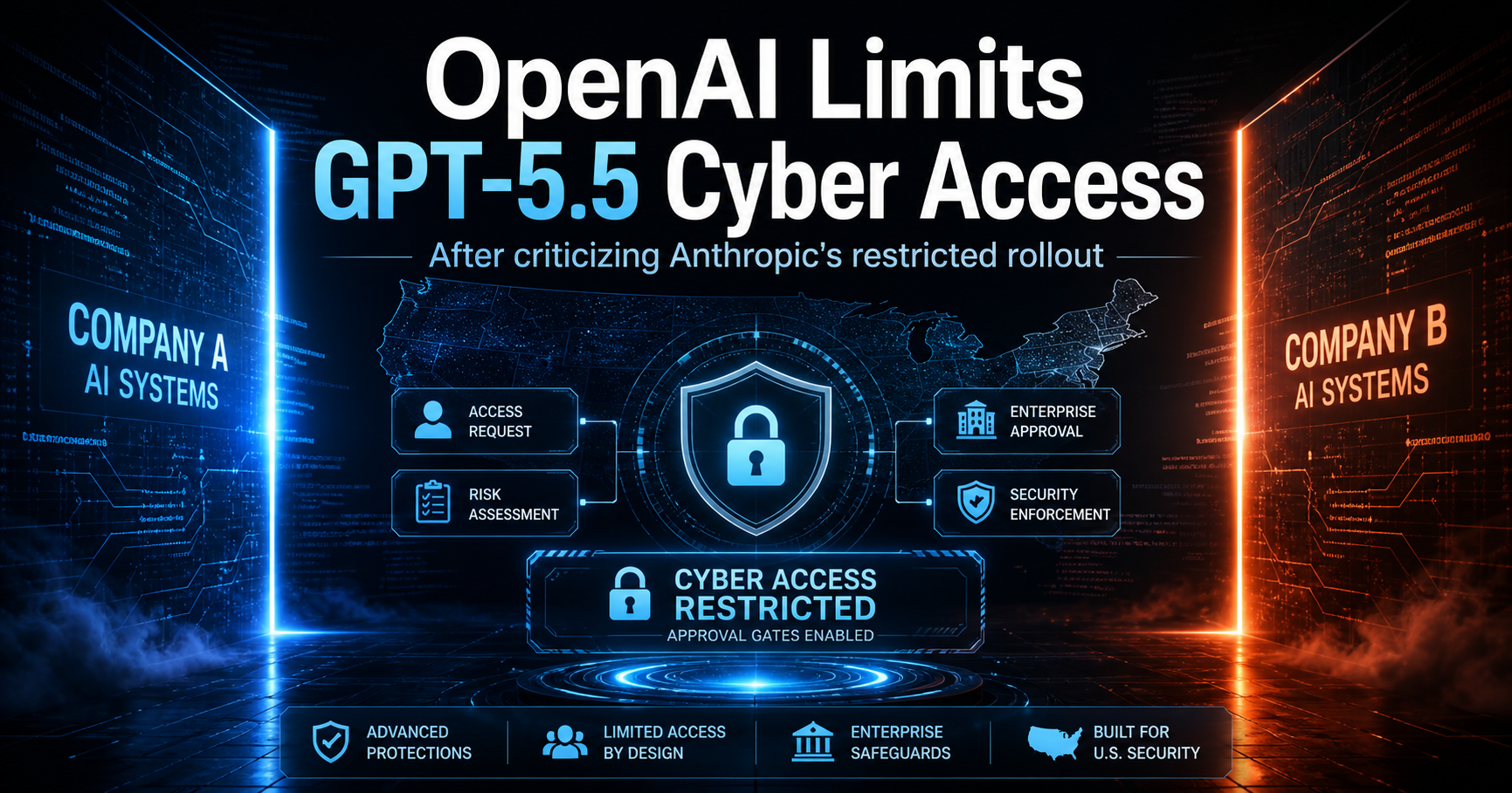 OpenAI Limits GPT-5.5 Cyber Access After Anthropic Criticism