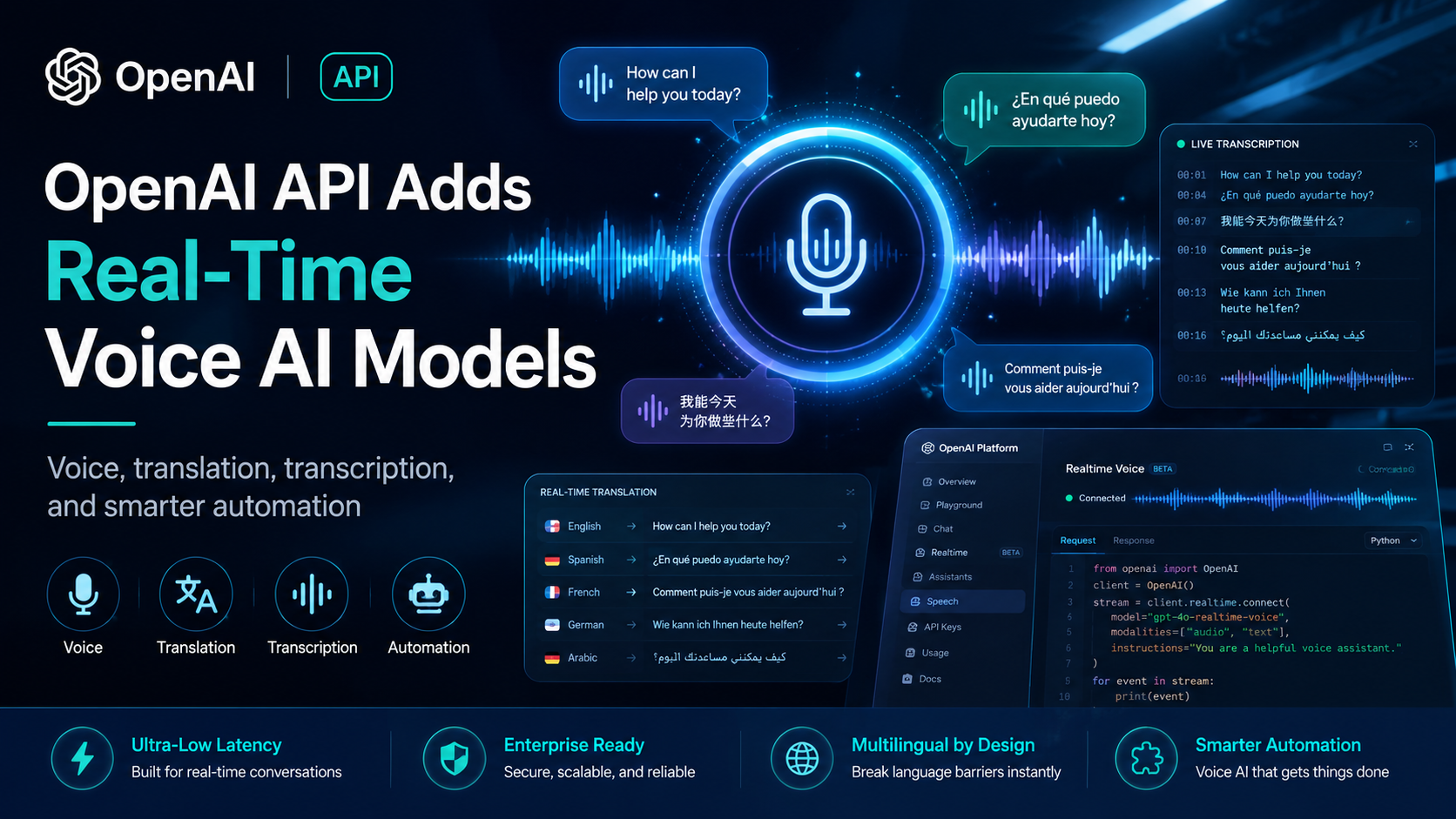 OpenAI API Adds Real-Time Voice AI Models