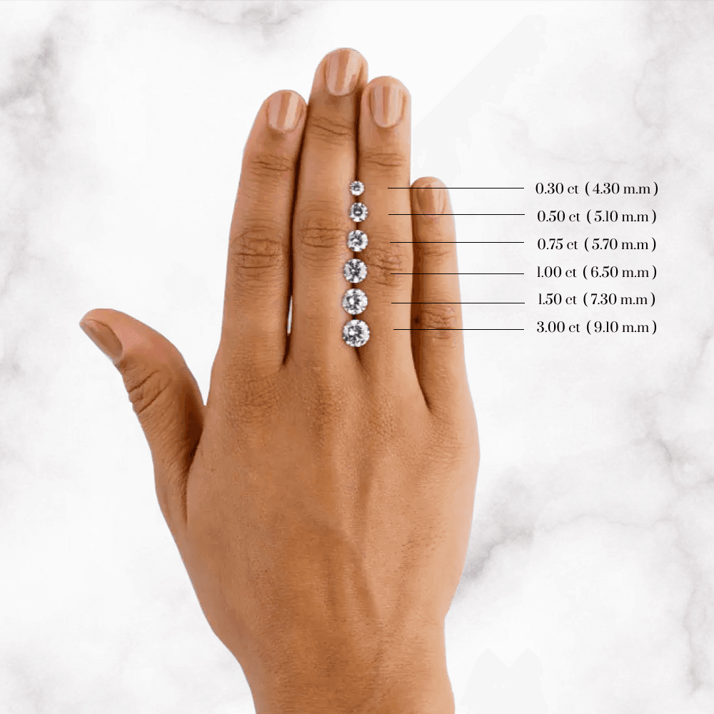 carat_finger4.png