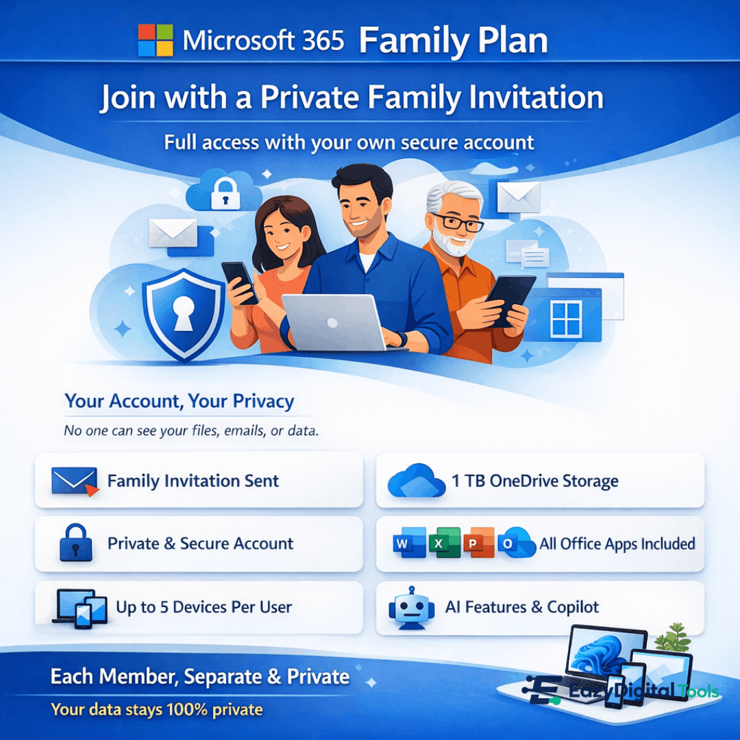 Microsoft 365 Yearly on Customer Mail