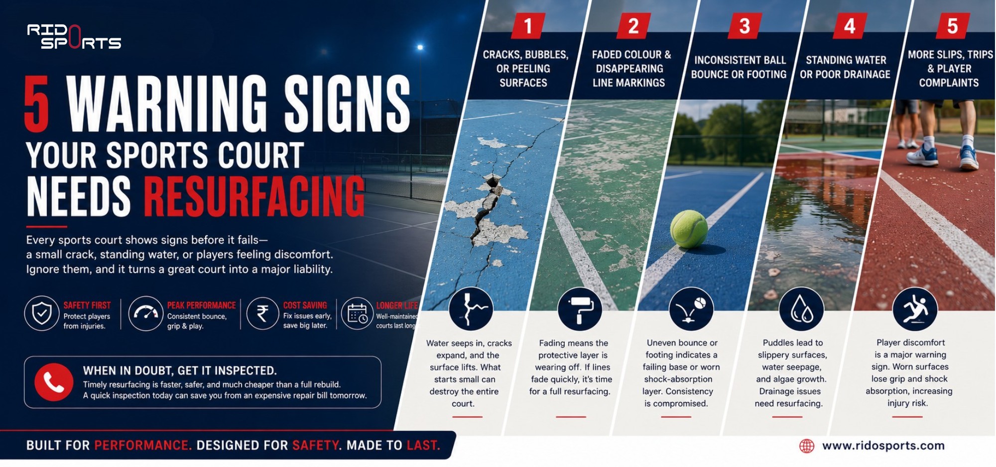 5 Warning Signs Your Sports Court Needs Resurfacing