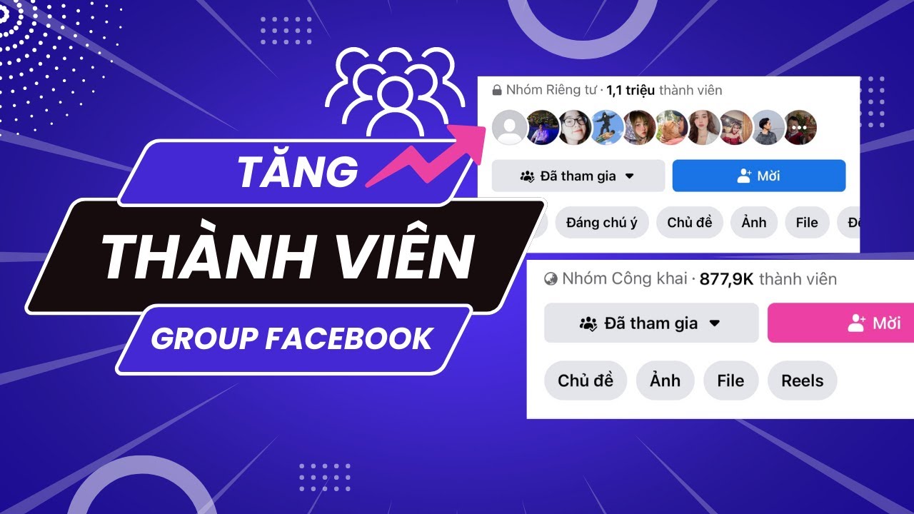 Tầm quan trọng của việc tăng member group và thành viên nhóm trong kinh doanh online