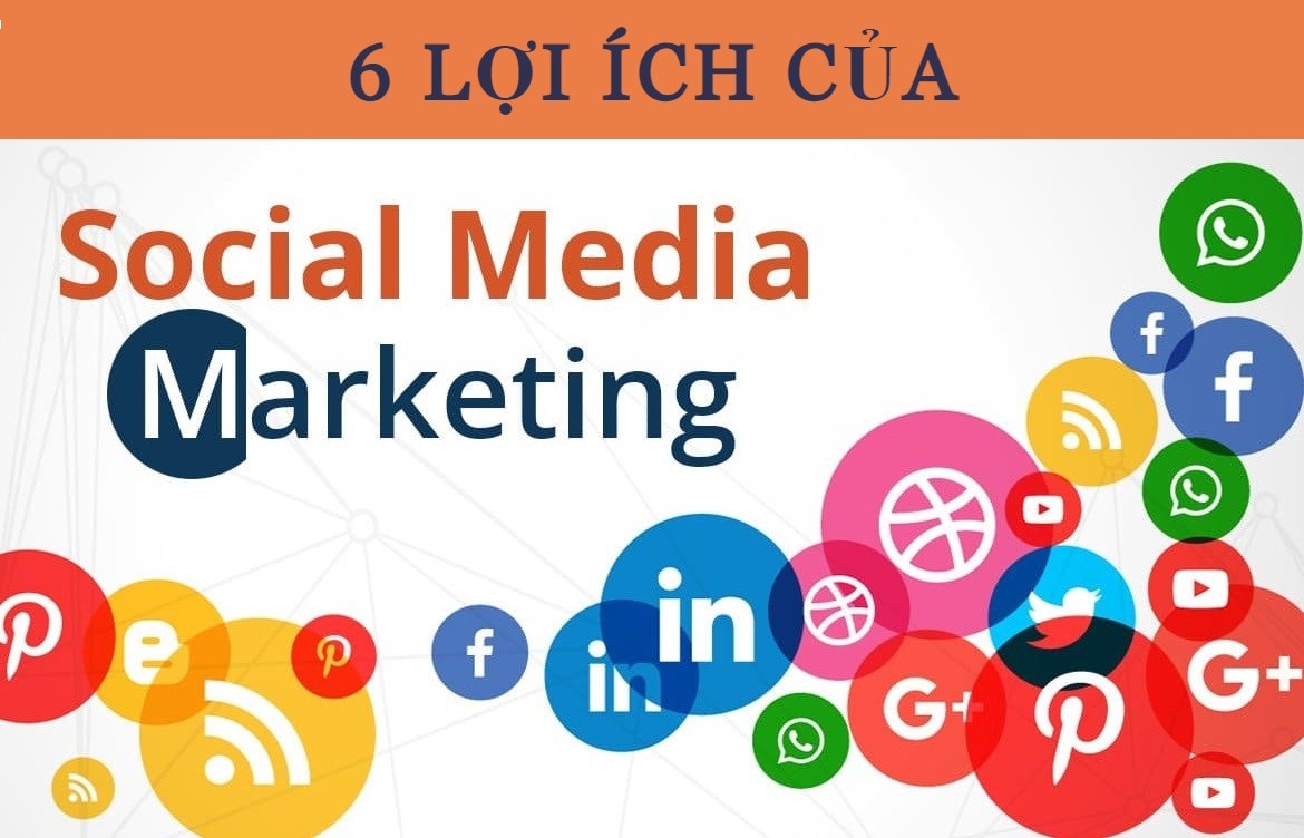 Lợi ích của việc sử dụng SMM Panel cho doanh nghiệp