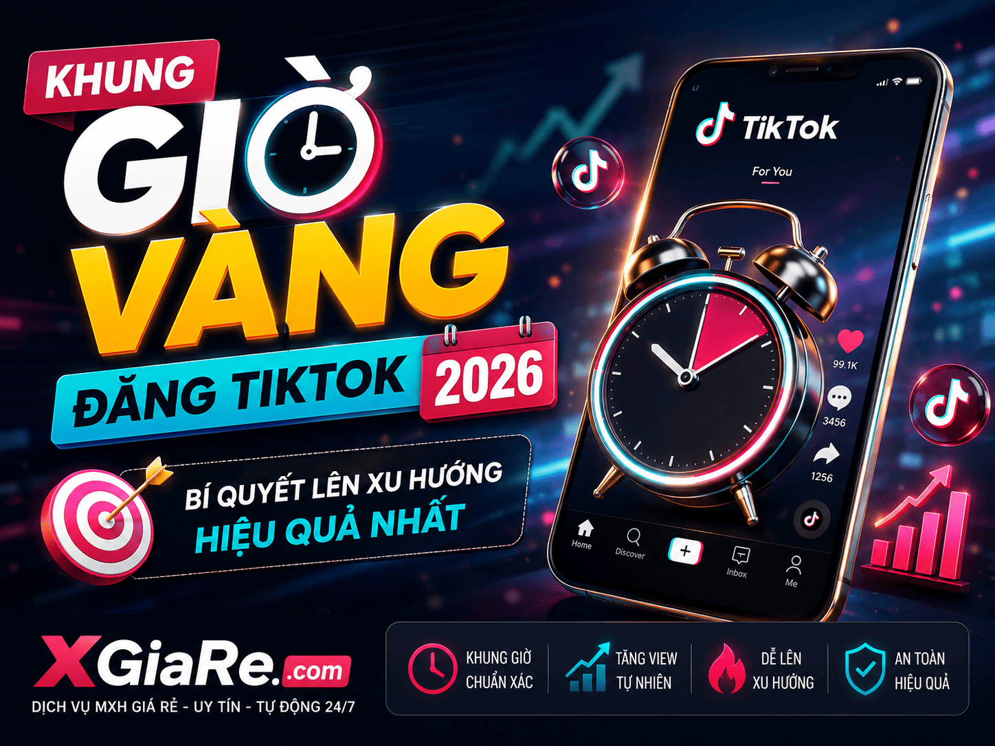 Minh họa khung giờ vàng đăng TikTok giúp tăng tương tác