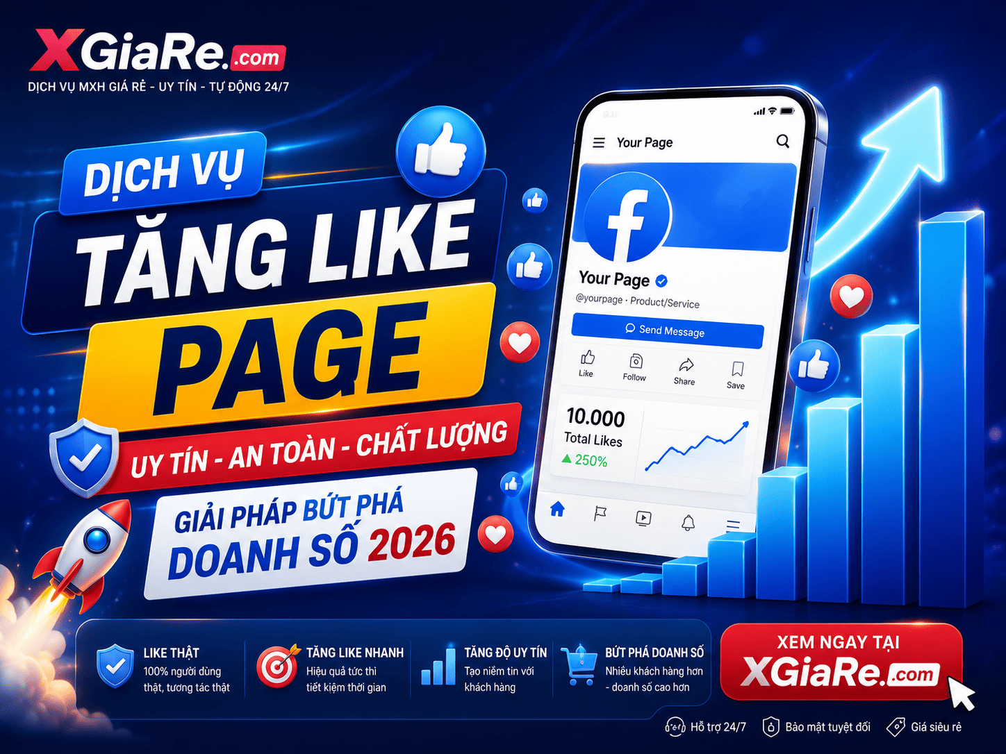 Chiến lược phát triển nội dung sau khi tăng like page