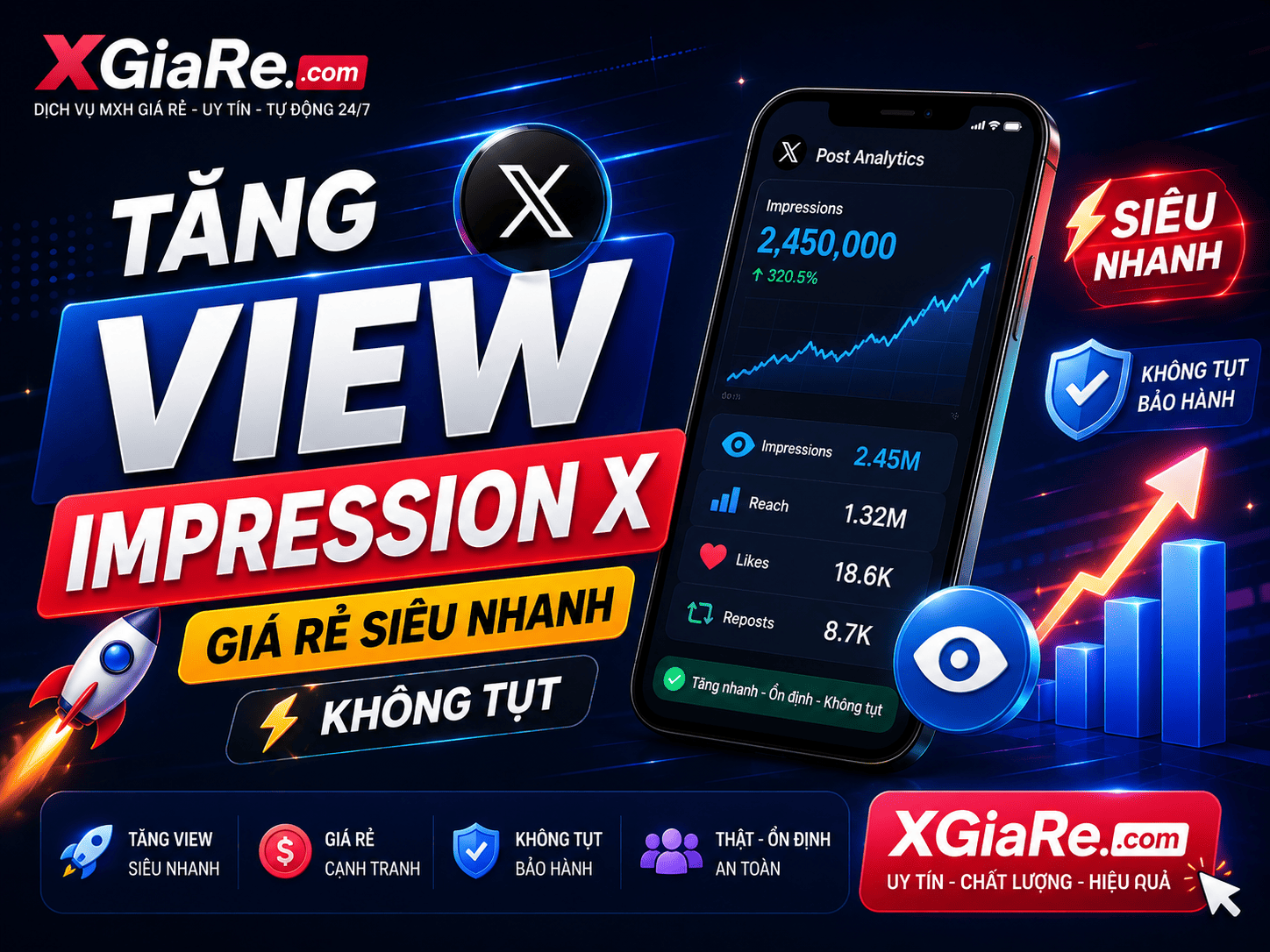 Tăng View Impression X Giá Rẻ Siêu Nhanh Không Tụt Tại XGiaRe.com