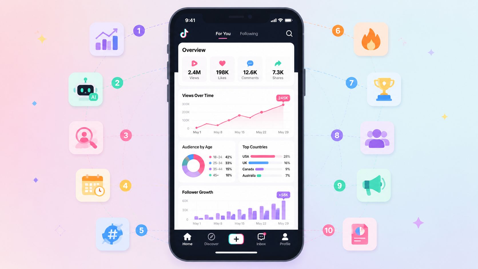 Giao diện website seeding chuyên nghiệp hỗ trợ doanh nghiệp bứt phá