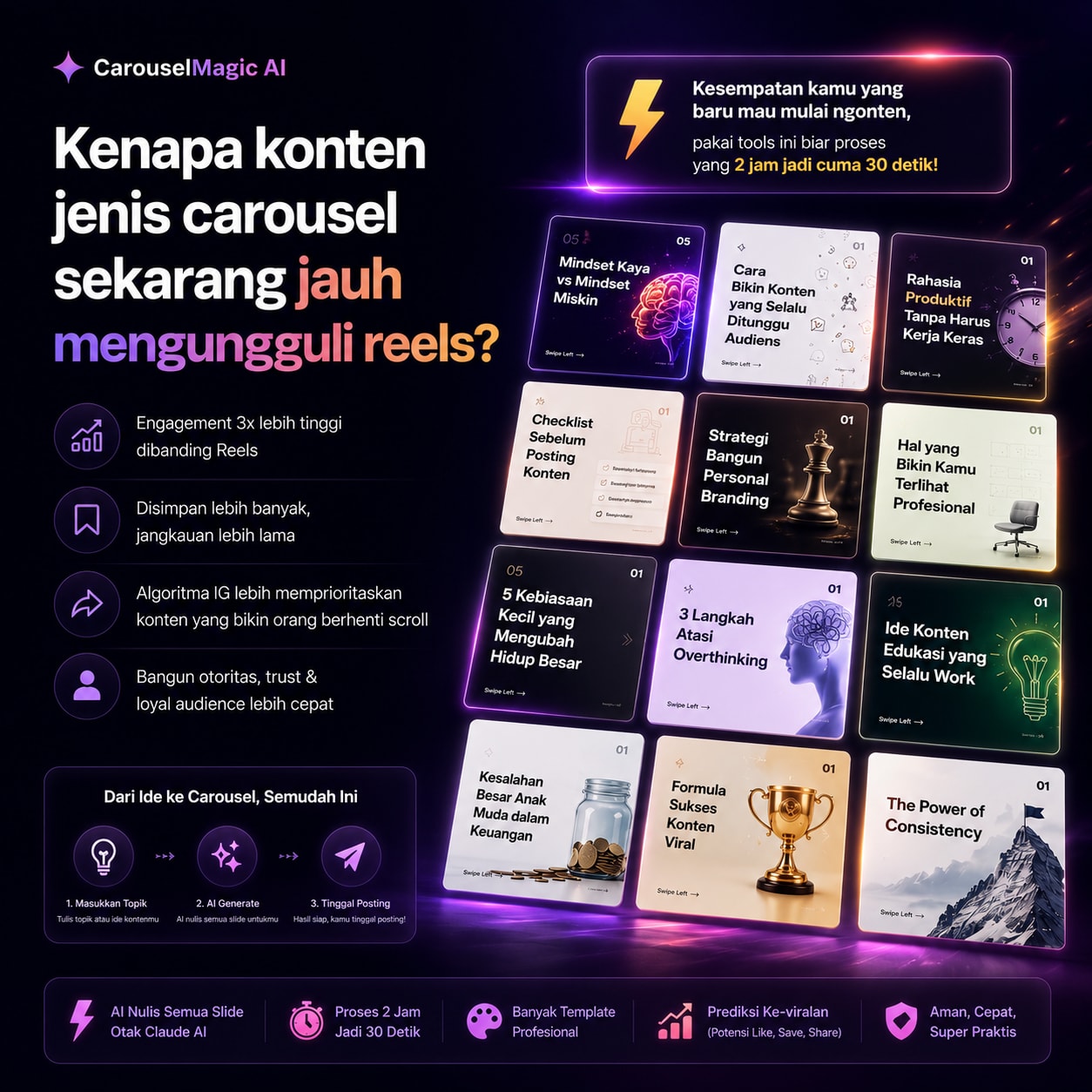 Magic Carousel Feature