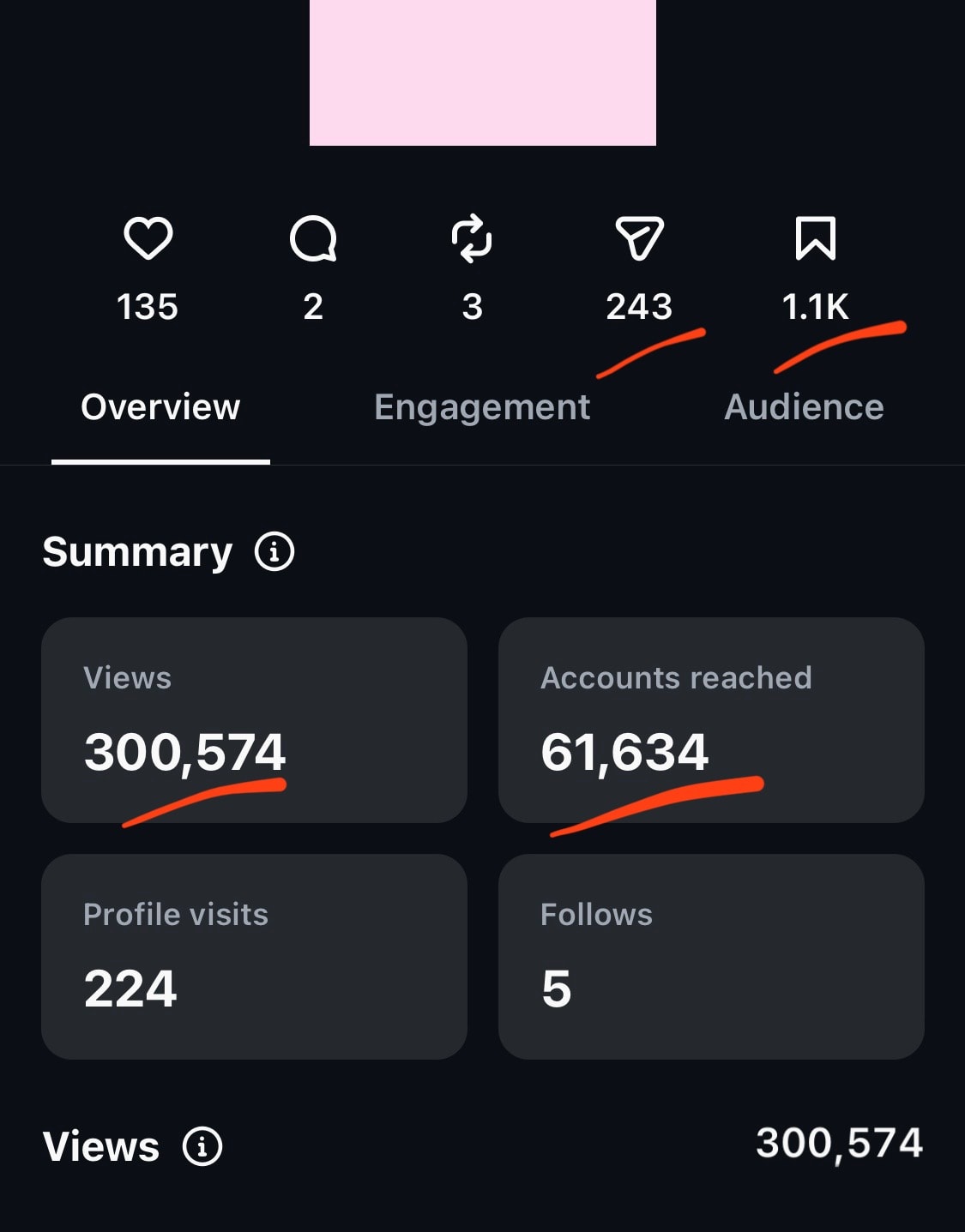 Hasil viral