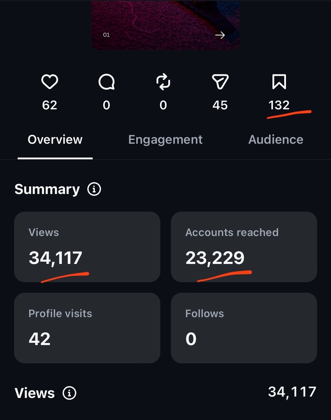 Hasil viral