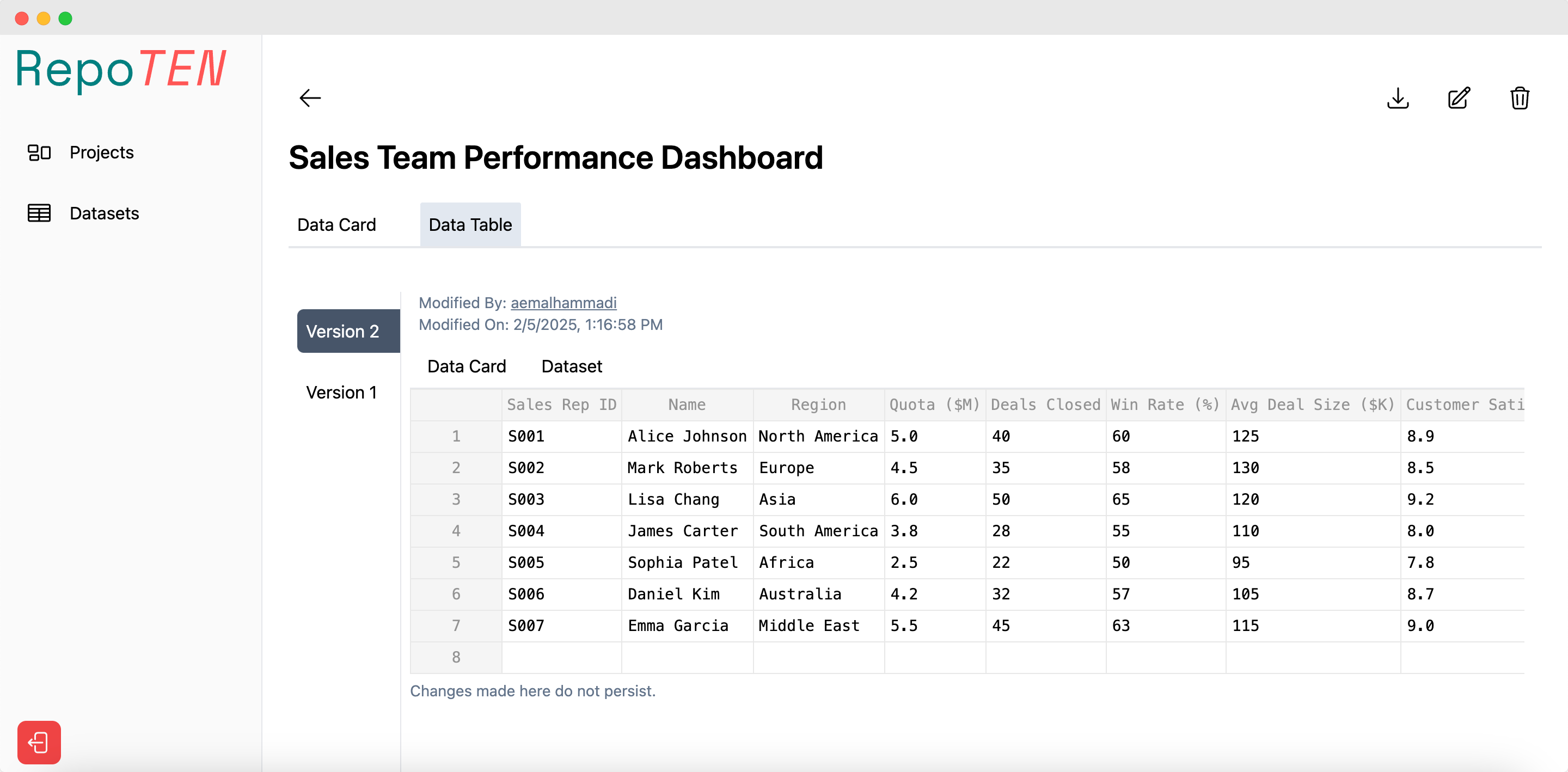 Datatable