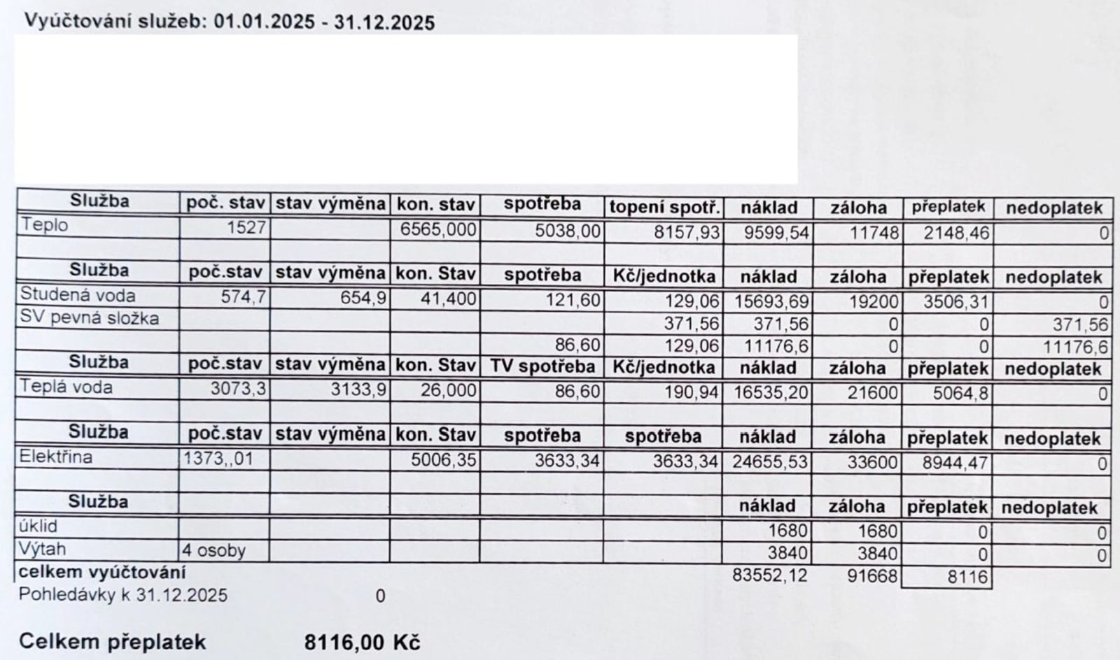 Byt 4+kk Svatojánská