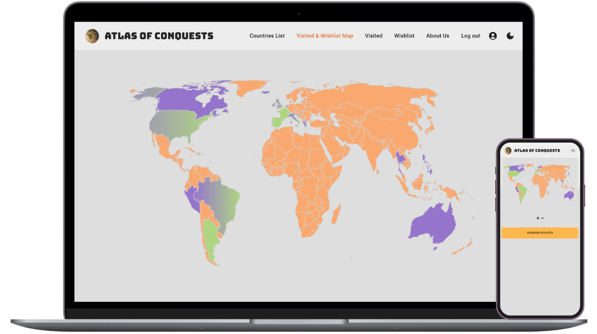 Atlas Of Conquests project