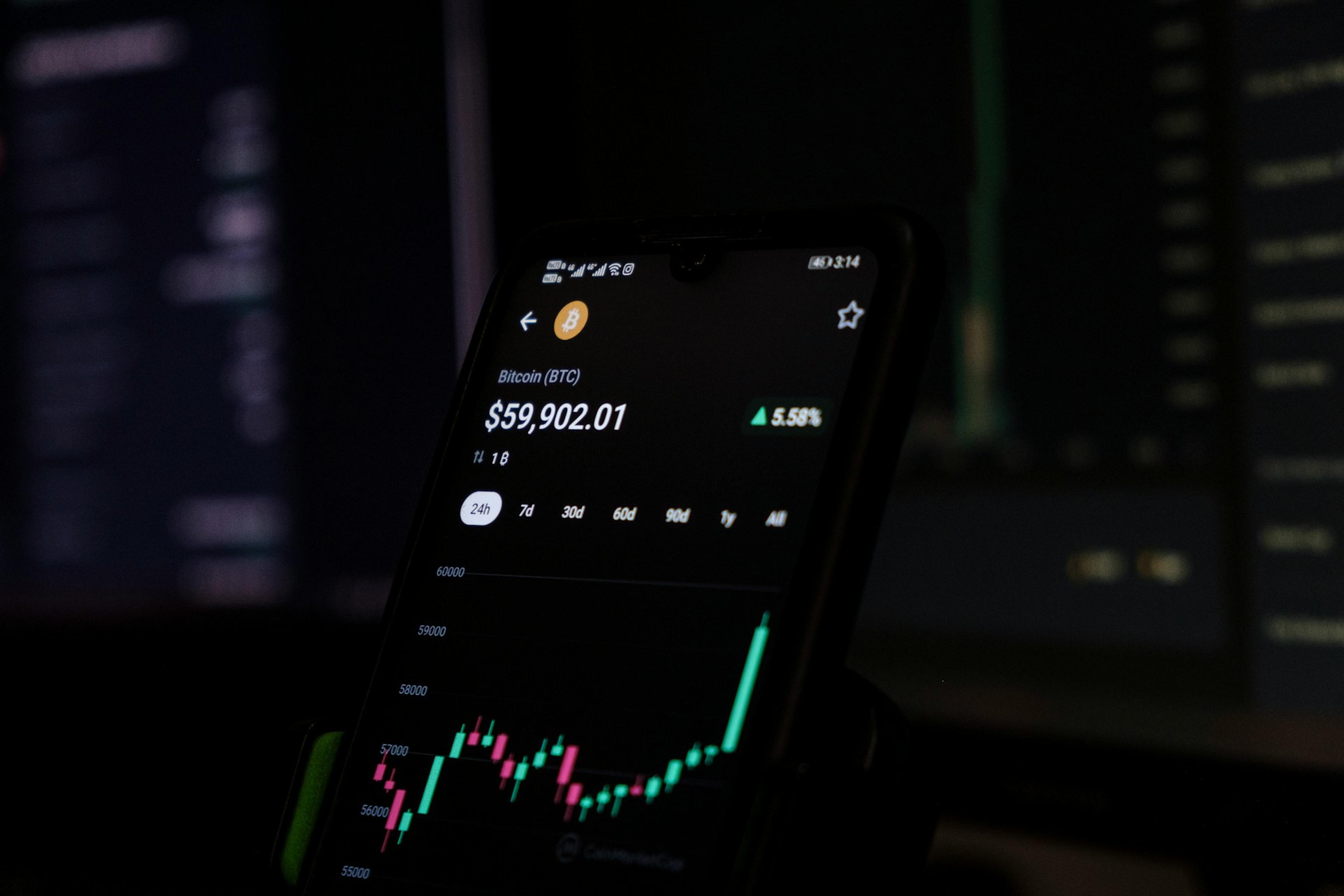 A phone screen showing price chart