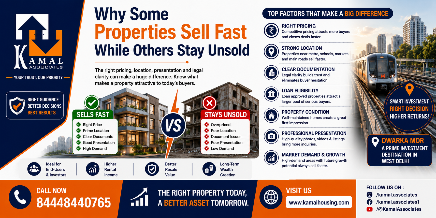 Why Some Properties Sell Fast While Others Stay Unsold