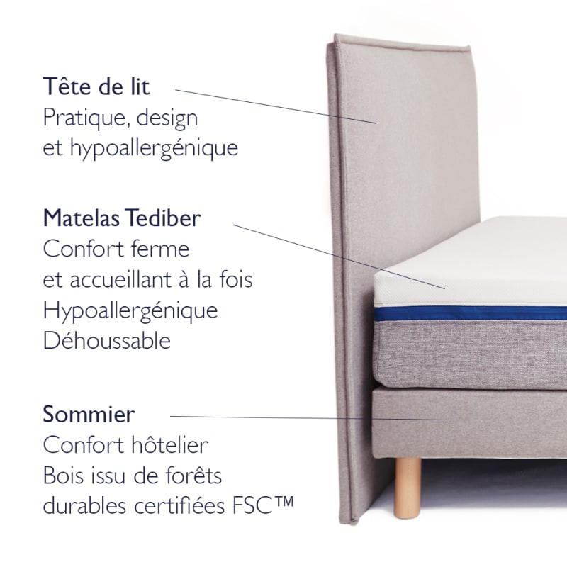 Lit sommier 140x190 tapissier déco resistant jusqu'à 120 kg