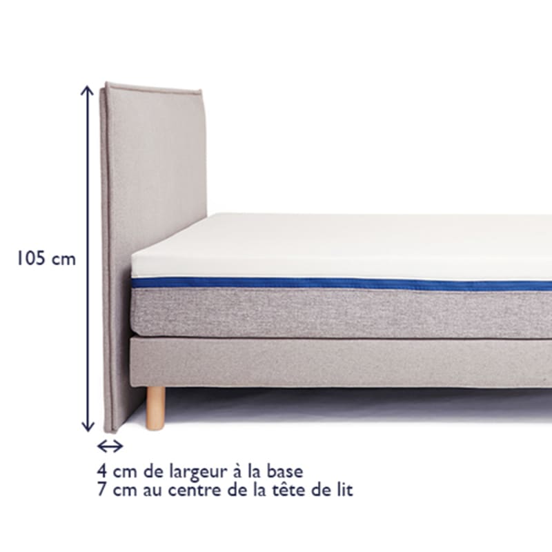 Tailles et dimensions des lit doubles : comment choisir ? Tediber