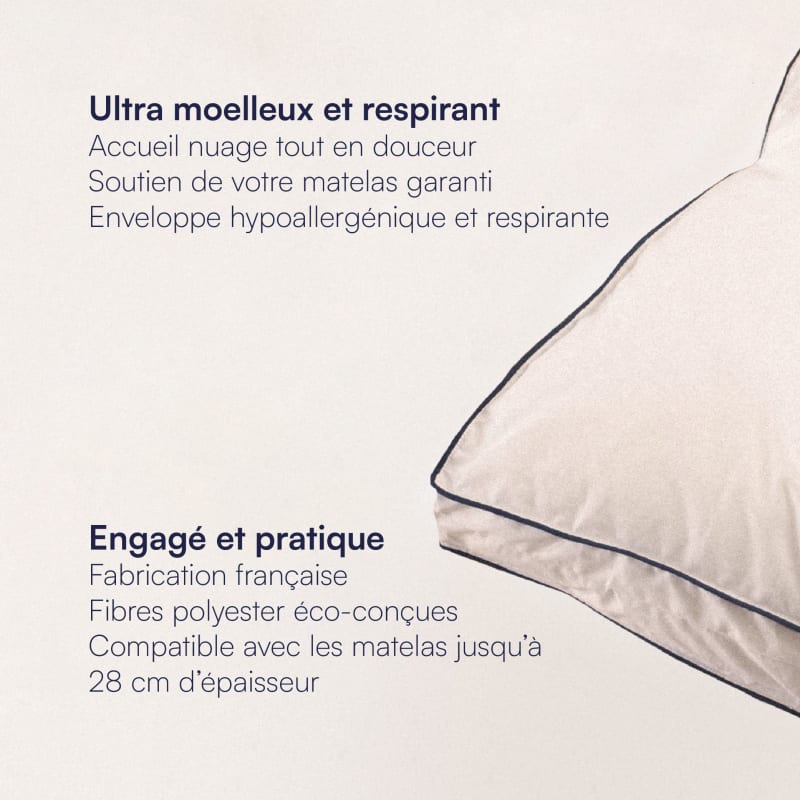 Surmatelas ultra moelleux, livraison 48h