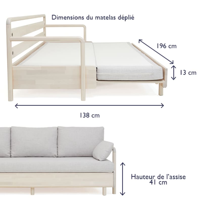 Matelas d'appoint 1 place en Mousse  Fabriqué en France - Matelas No Stress