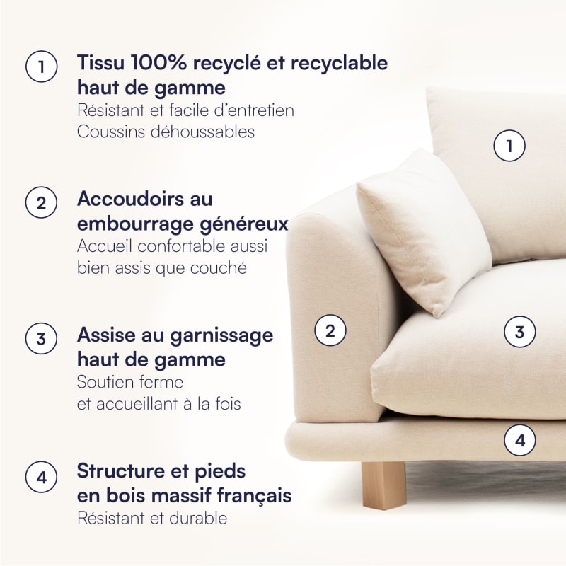 Canapé design et confortable - Livraison gratuite - Tediber