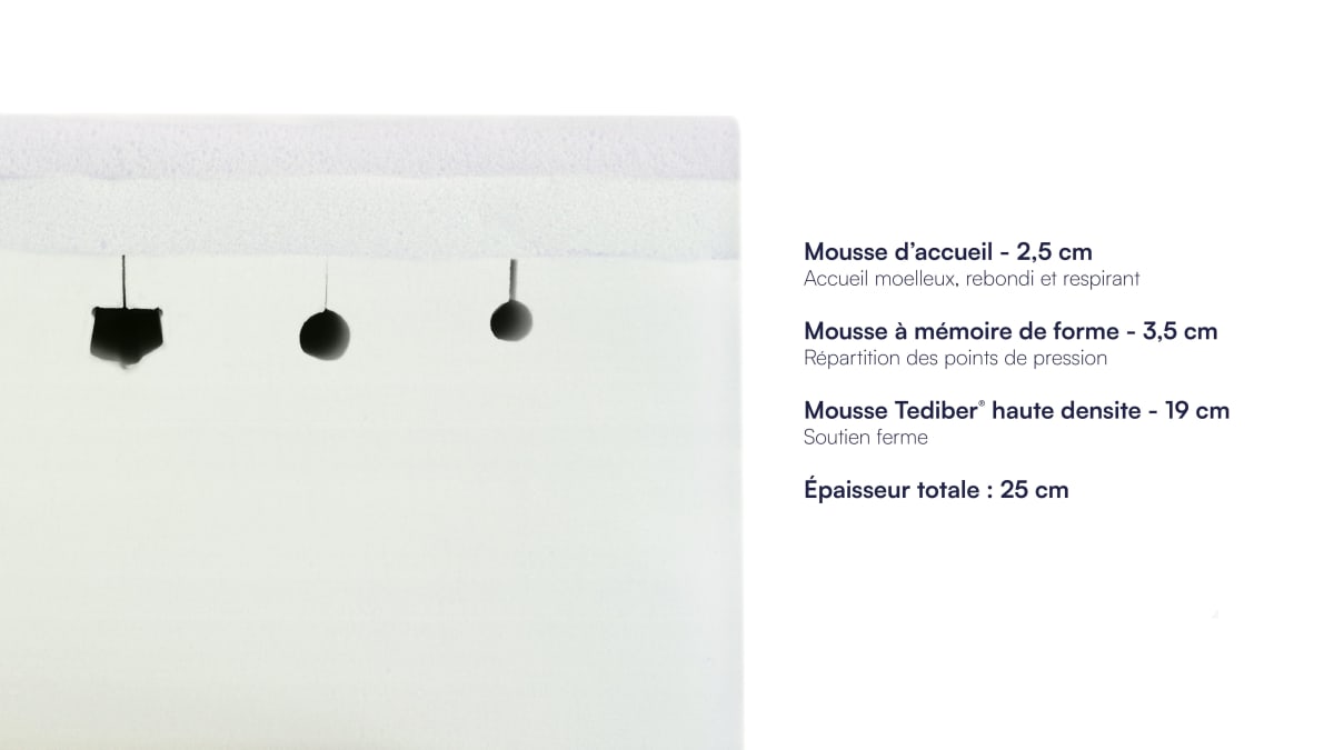 Matelas 120x190 Tediber Des 550 Livraison Gratuite En 24 A 48h