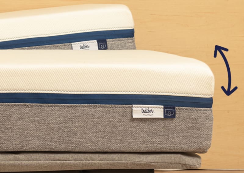 Confort personnalisé