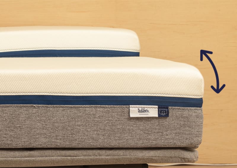 Confort personnalisé