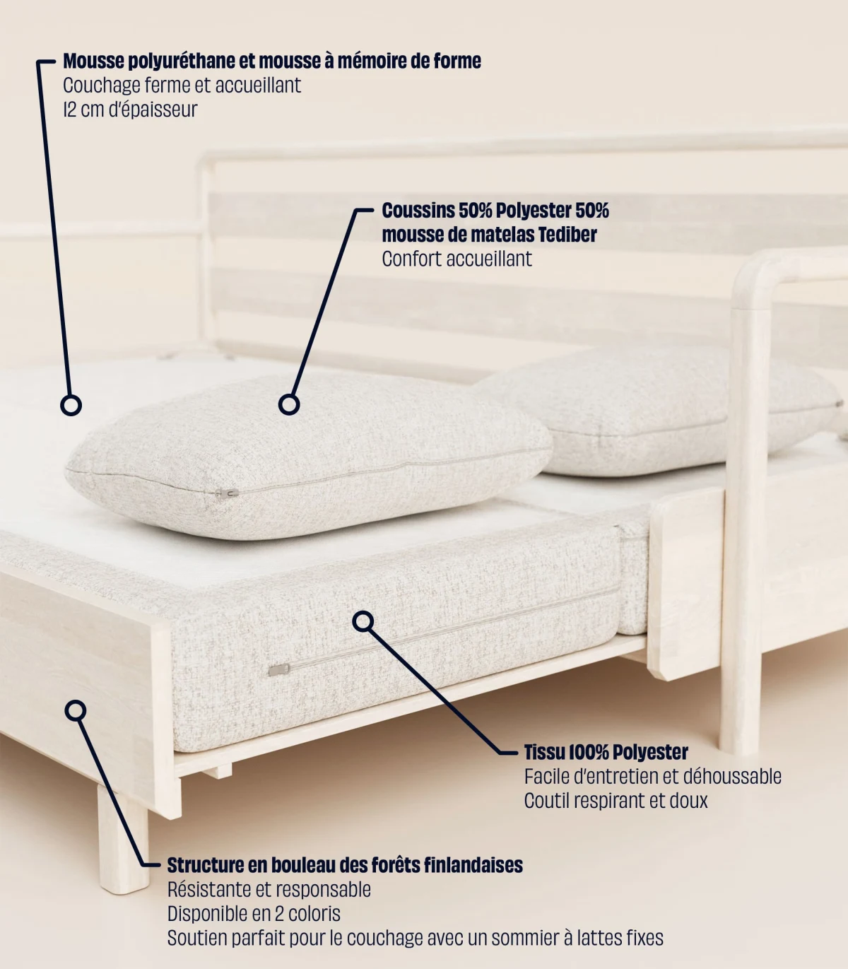 slide_6-sofa_bed_color_CREM-sofa_bed_frame_color_BOIS-sofa_bed_armrest_type_BOIS