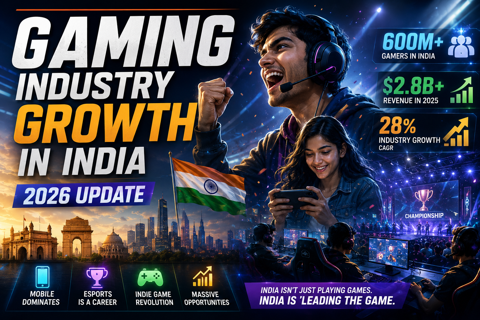 Indian Gaming Industry Growth in 2026