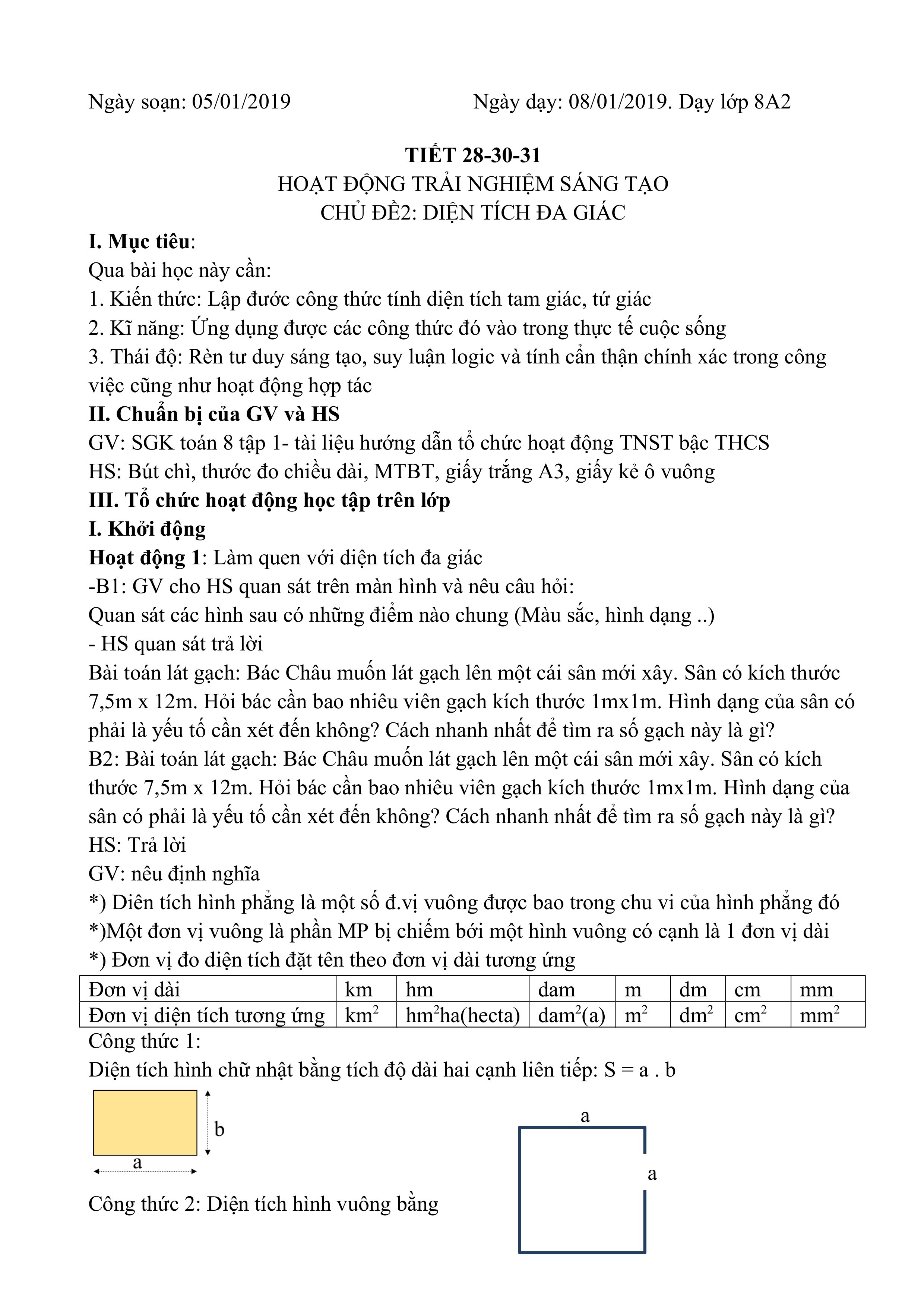 Trai nghiem sang tao bai dien tich da giac