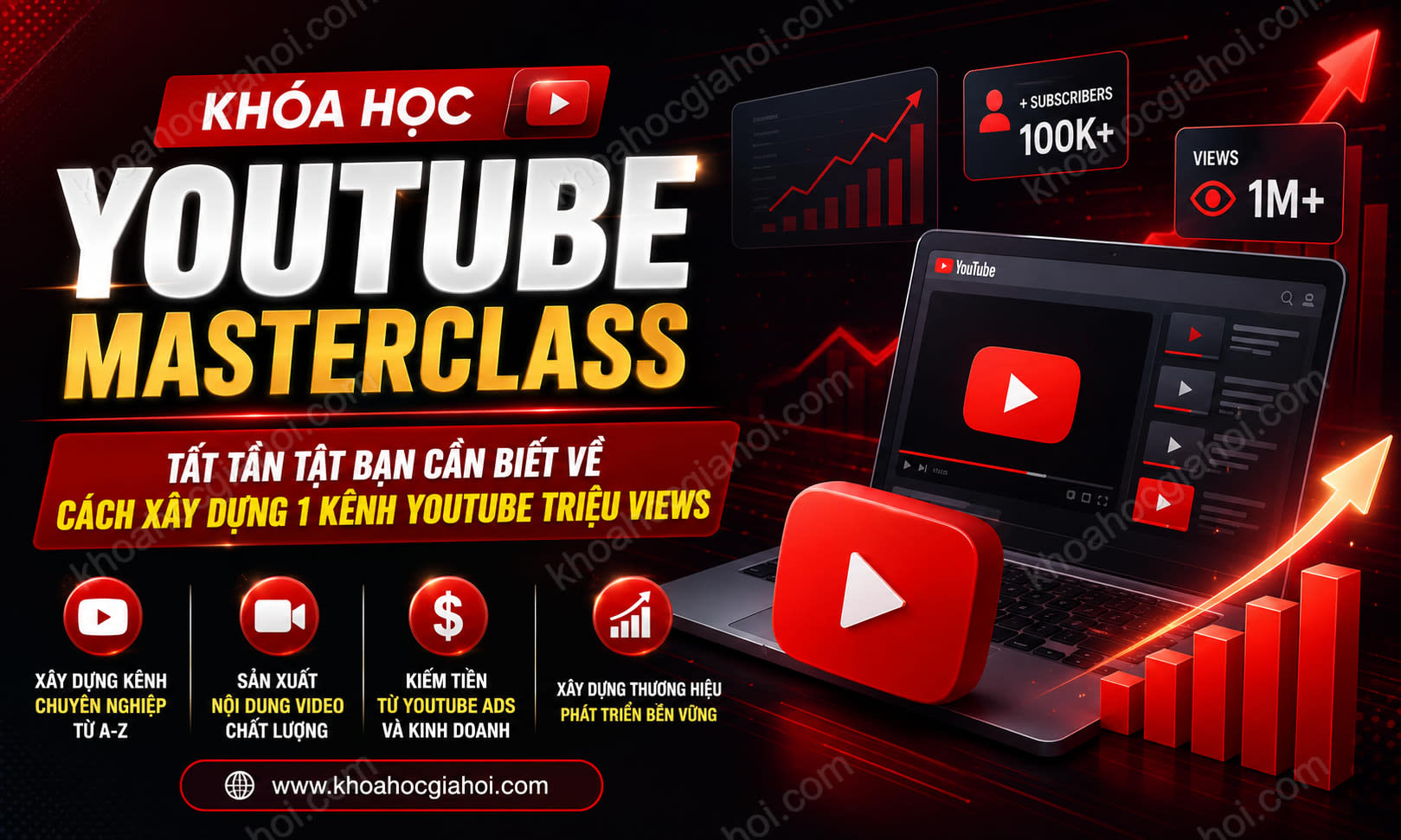 Khóa Học Youtube MasterClass - Tất Tần Tật Bạn Cần Biết Về Cách Xây Dựng 1 Kênh Youtube Triệu Views