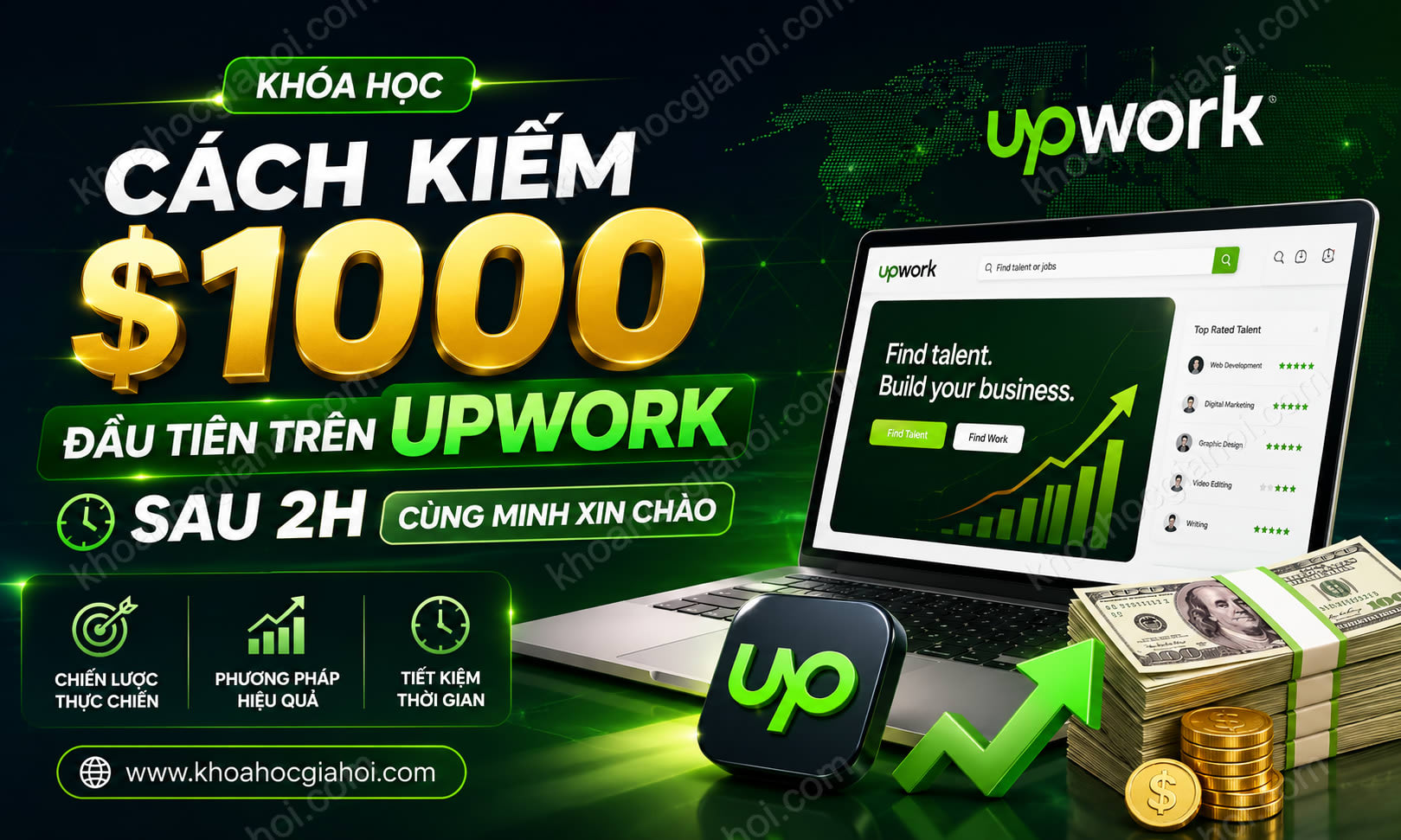 Khoá Học Cách Kiếm $1000 Đầu Tiên Trên Upwork Sau 2h Cùng Minh Xin Chào