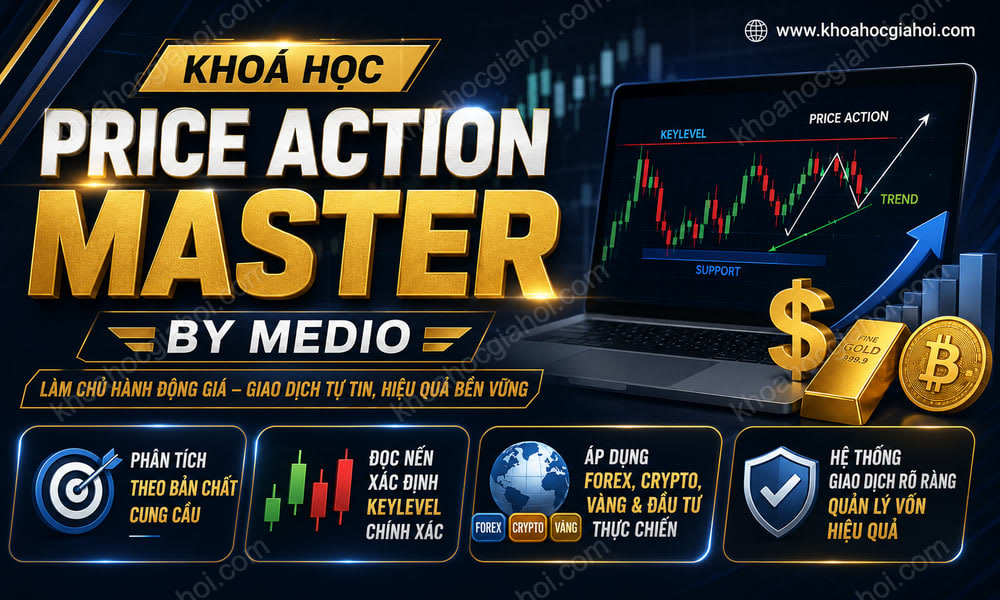 Khoá Học Price Action Master By Medio