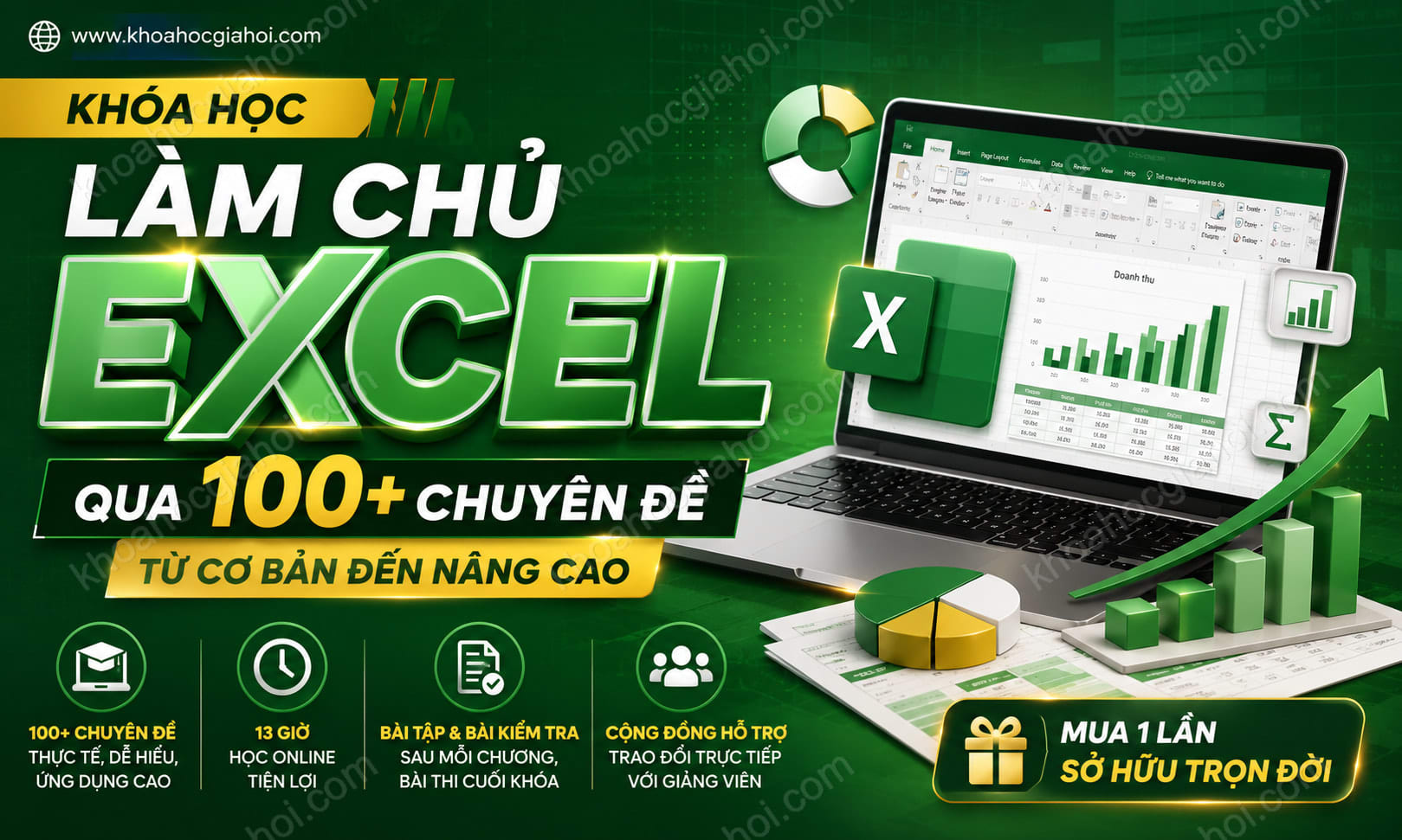 Khóa Học Làm Chủ Excel Qua 100+ Chuyên Đề Từ Cơ Bản Đến Nâng Cao