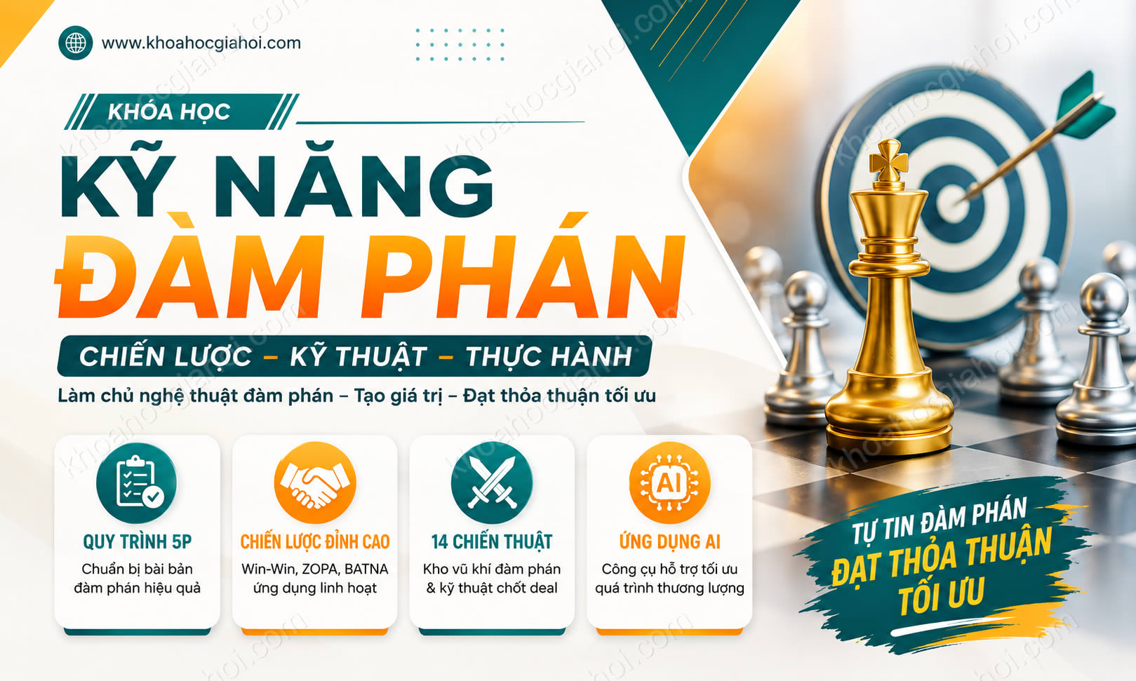 Khóa Học Kỹ Năng Đàm Phán Thực Tiễn: Chiến Lược, Kỹ Thuật & Thực Hành