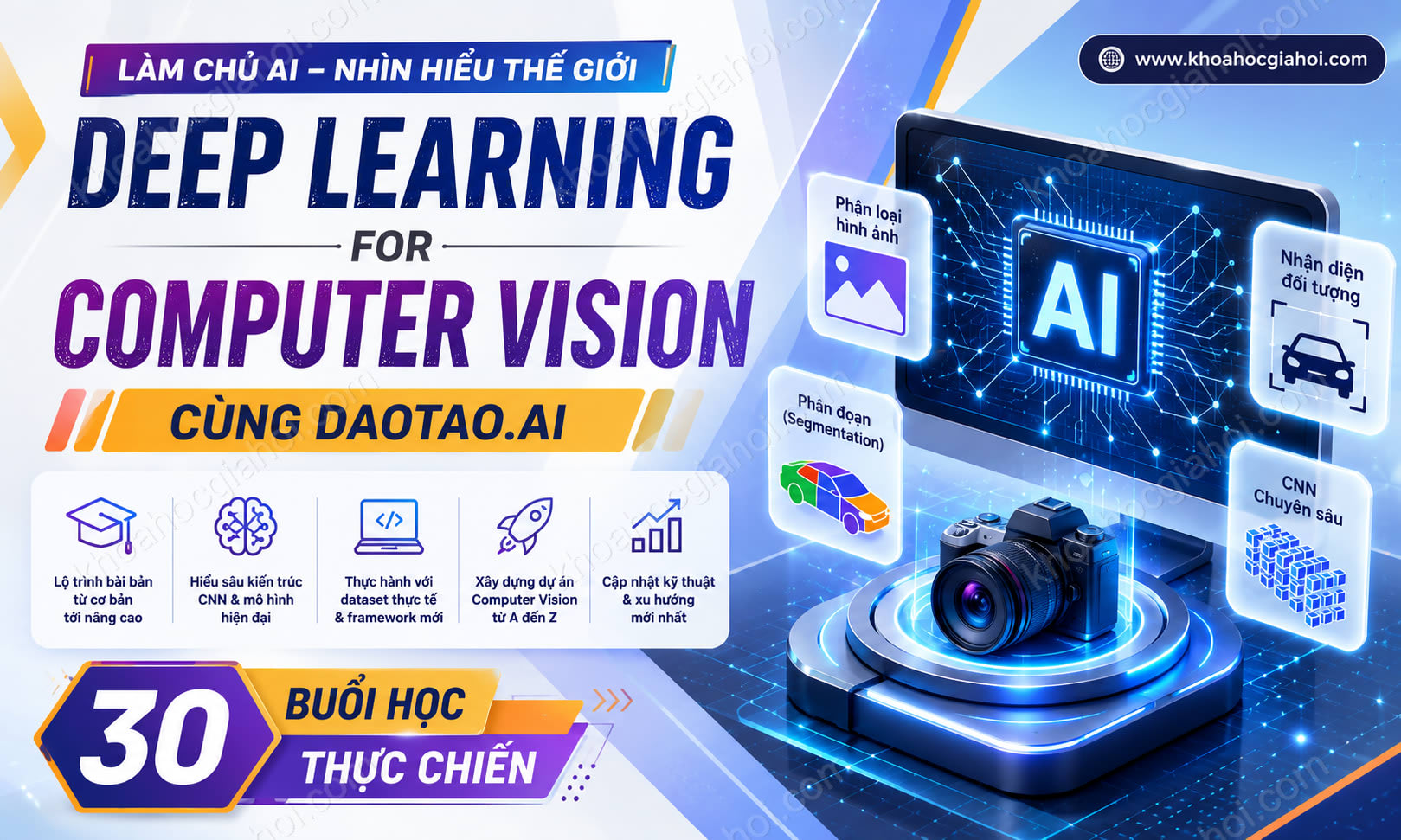 Khoá Học Deep Learning For Computer Vision Cùng Daotao.ai