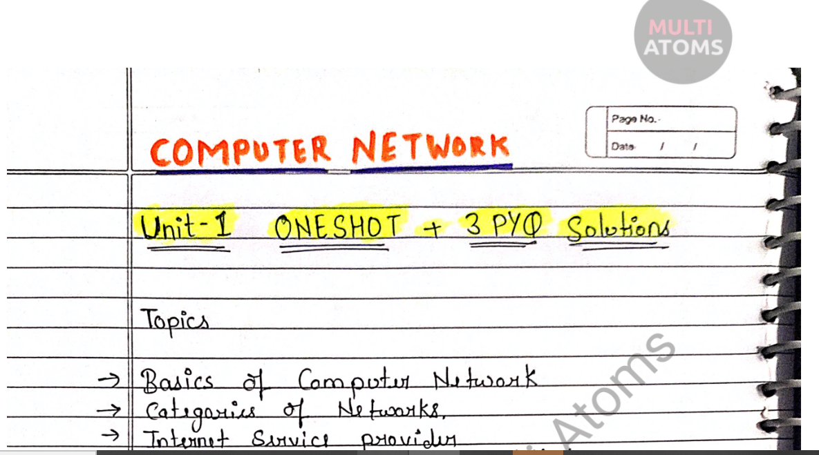 Computer Networks