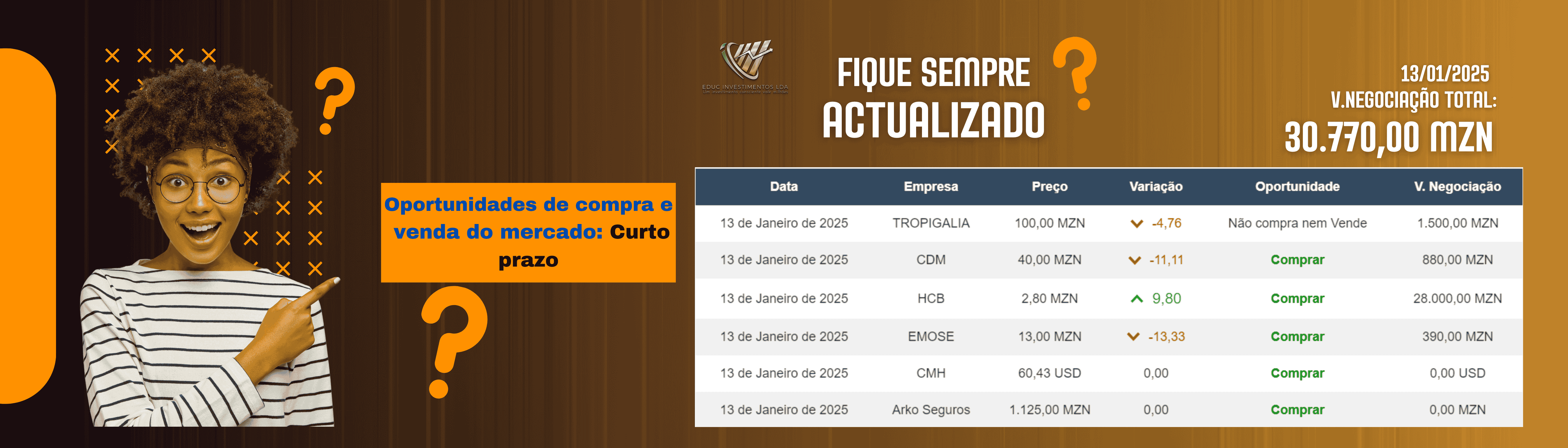 actualizacao-do-mercado-09012025