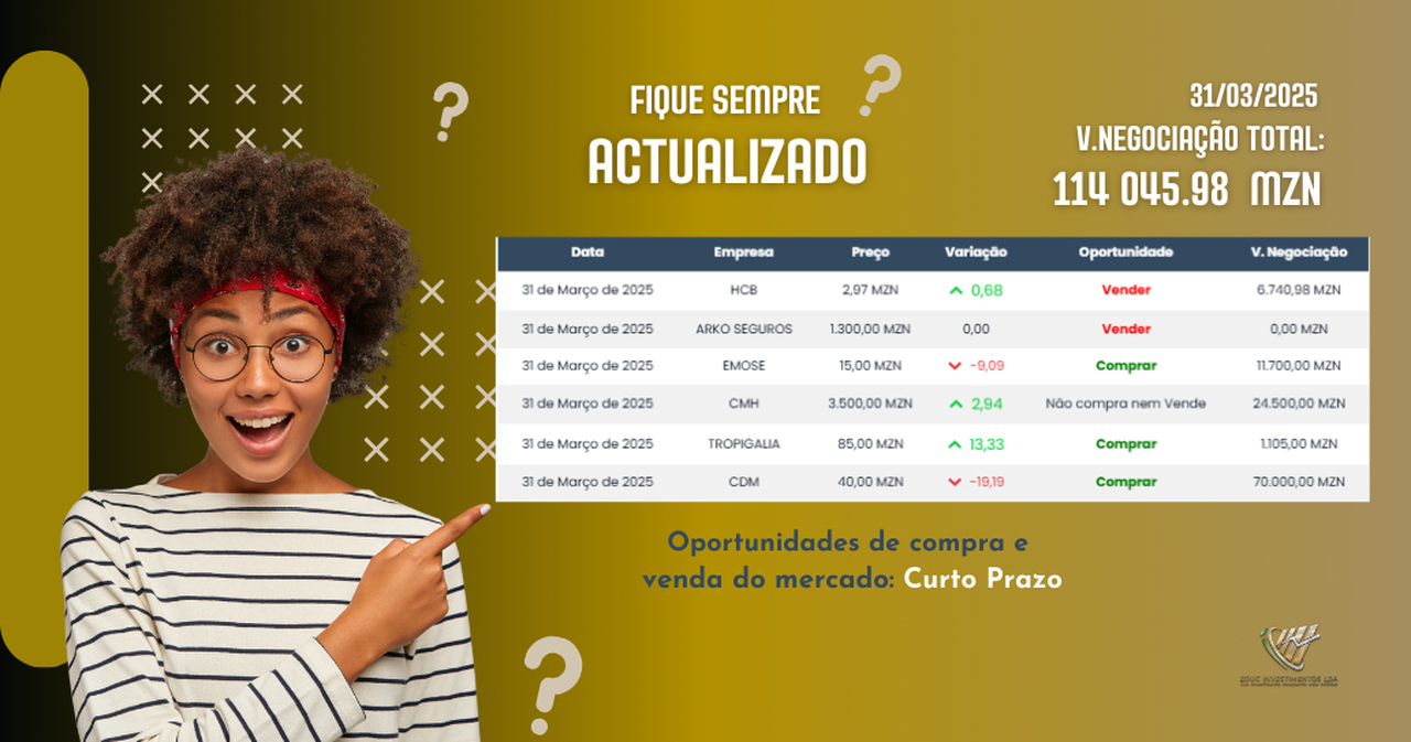 actualizacao-do-mercado-31032025