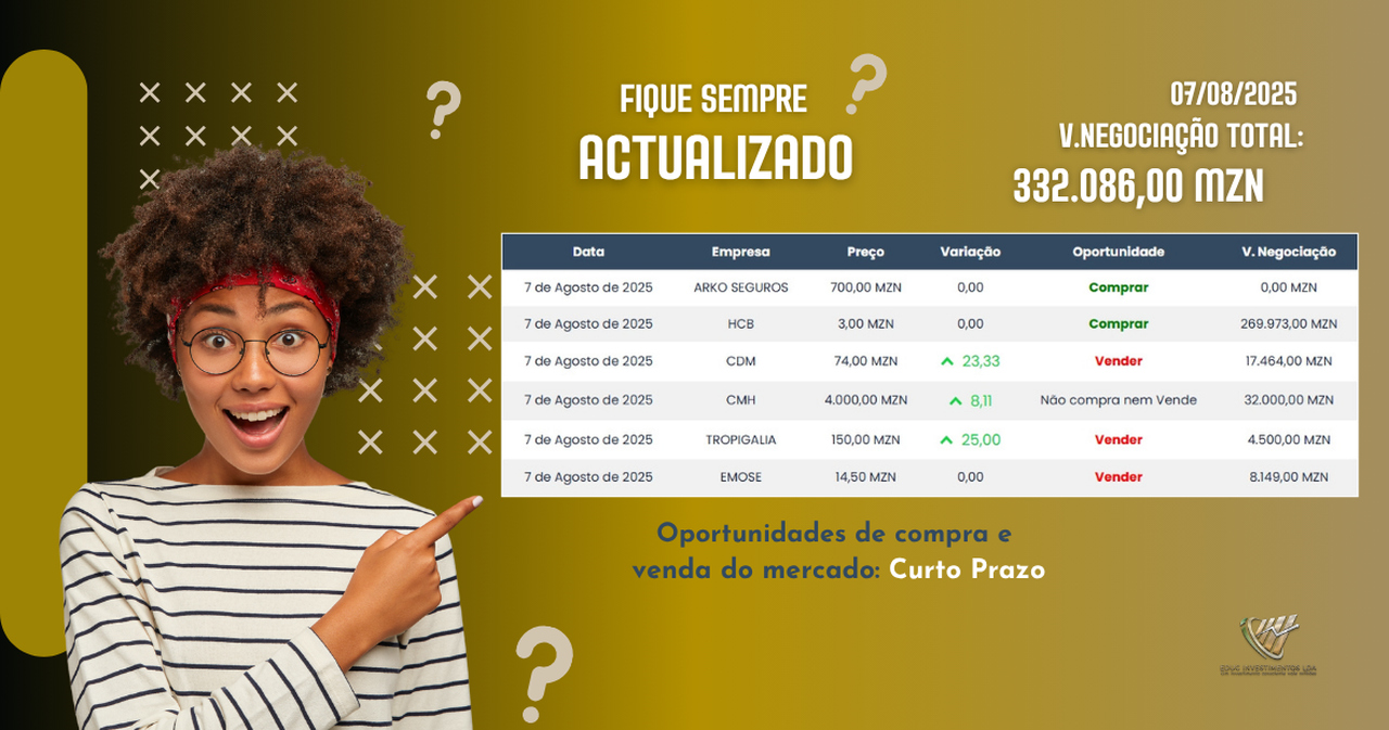 actualizacao-do-mercado-07082025