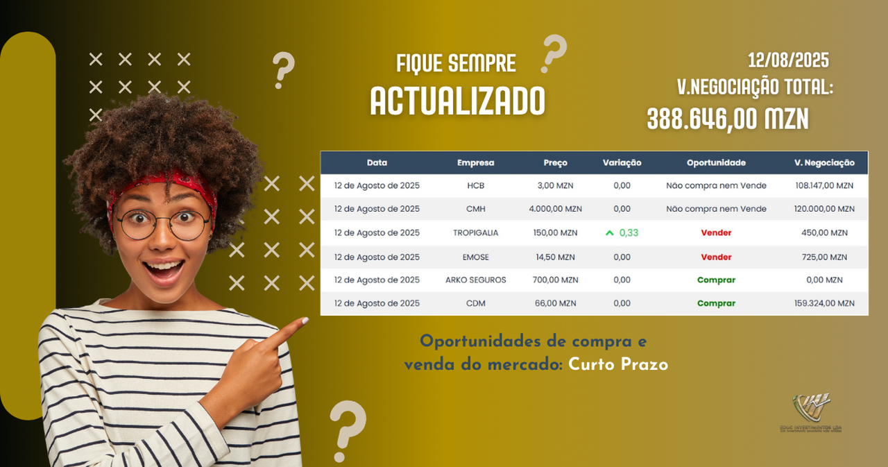 actualizacao-do-mercado-12082025