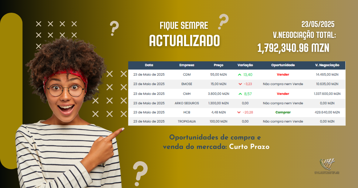 actualizacao-do-mercado-23052025